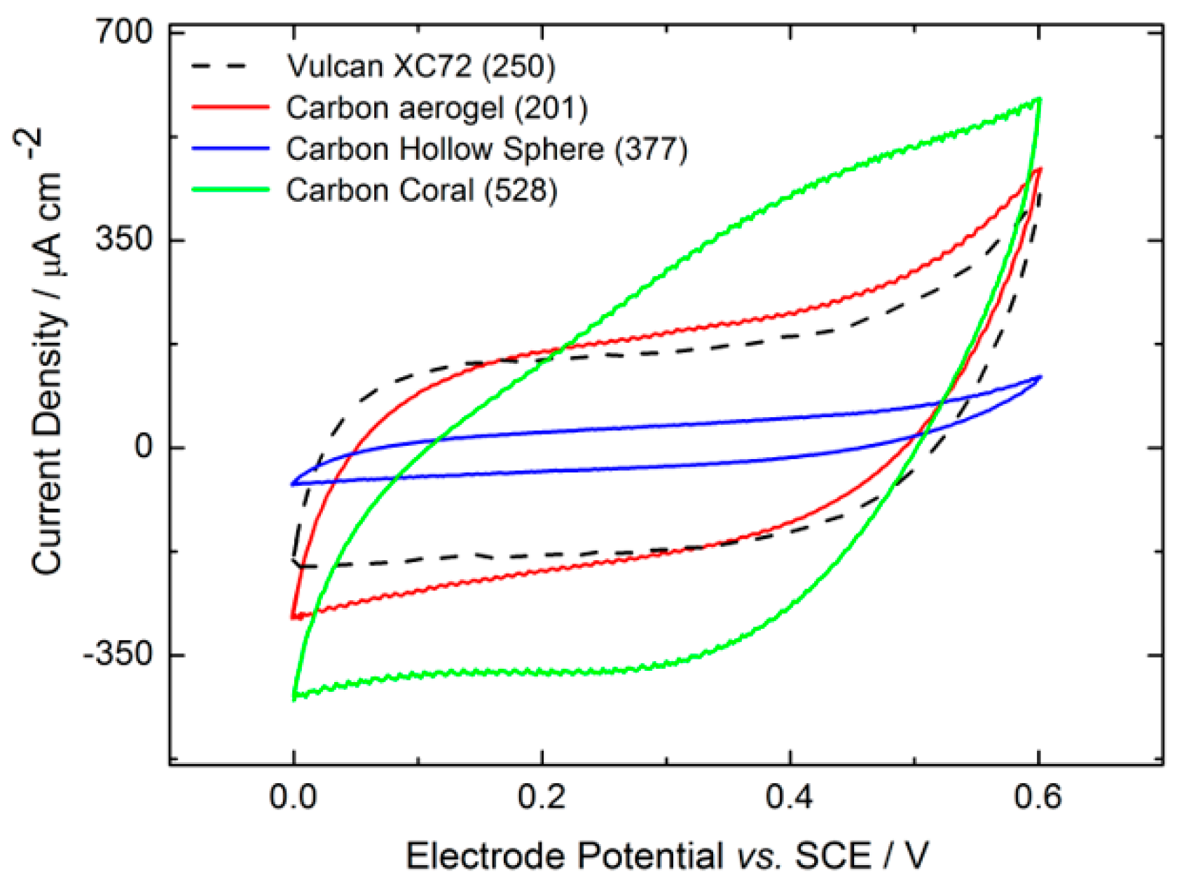 Molecules 29 02324 g005
