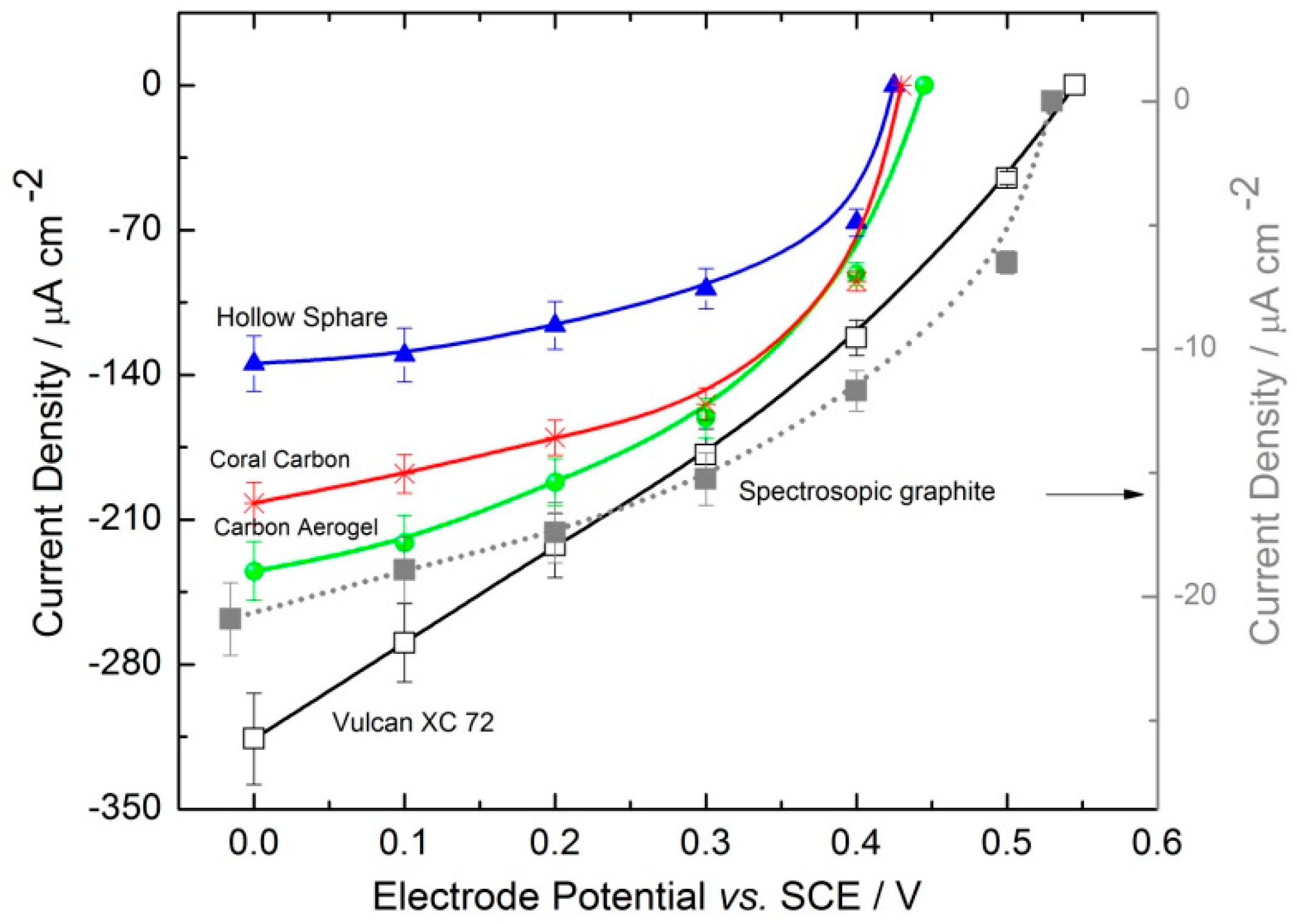 Molecules 29 02324 g007