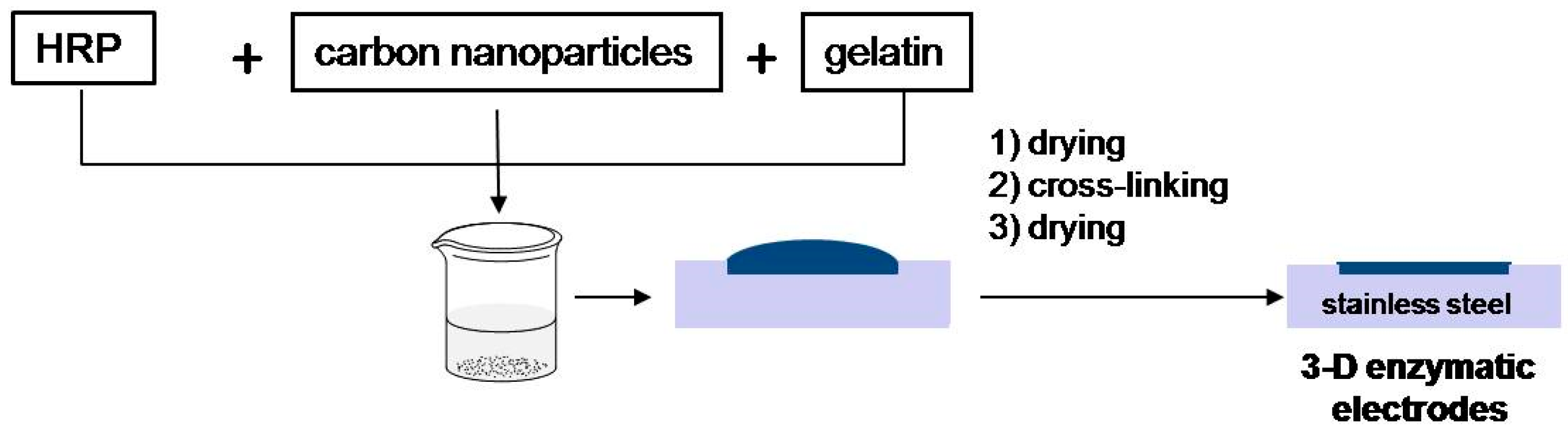 Molecules 29 02324 g011