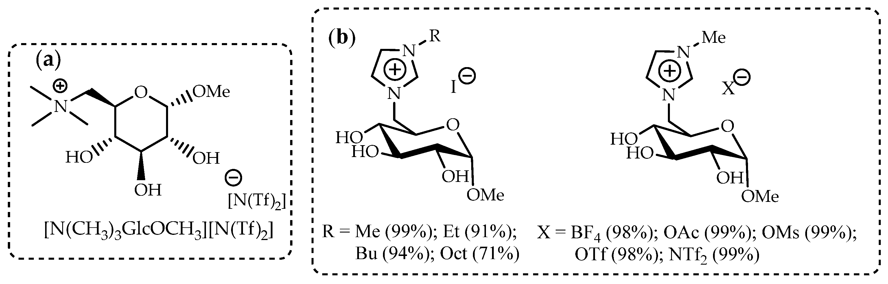 Molecules 29 02326 g004