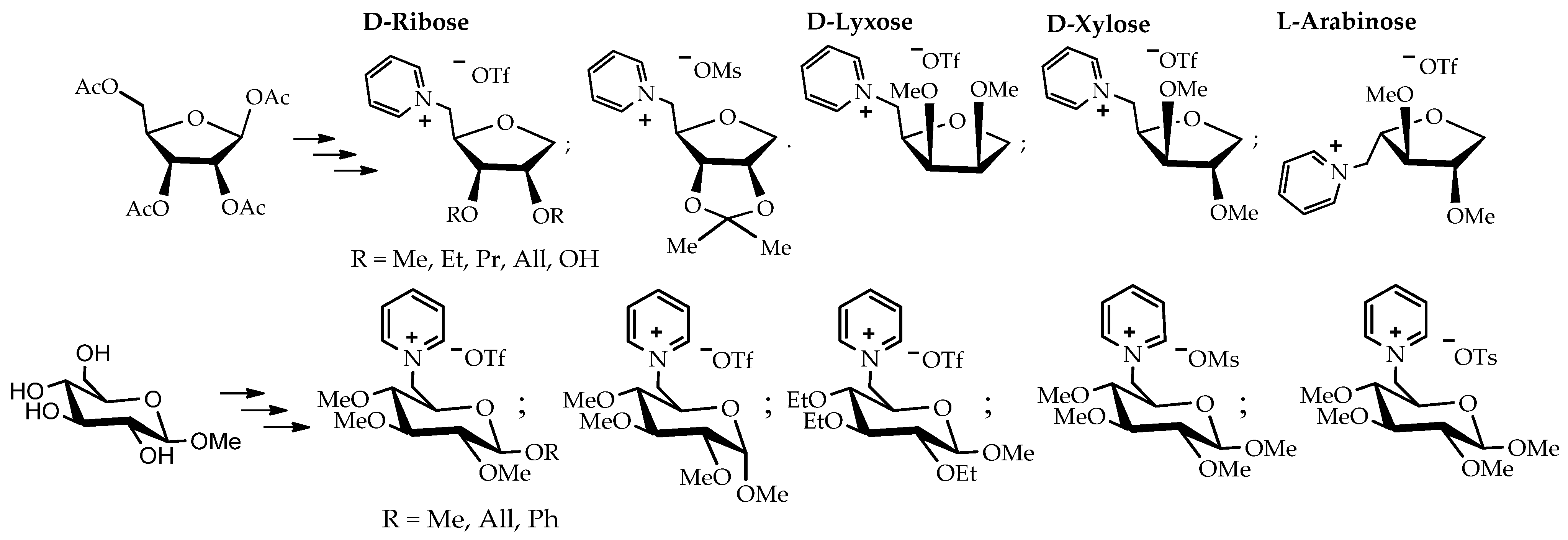 Molecules 29 02326 sch002