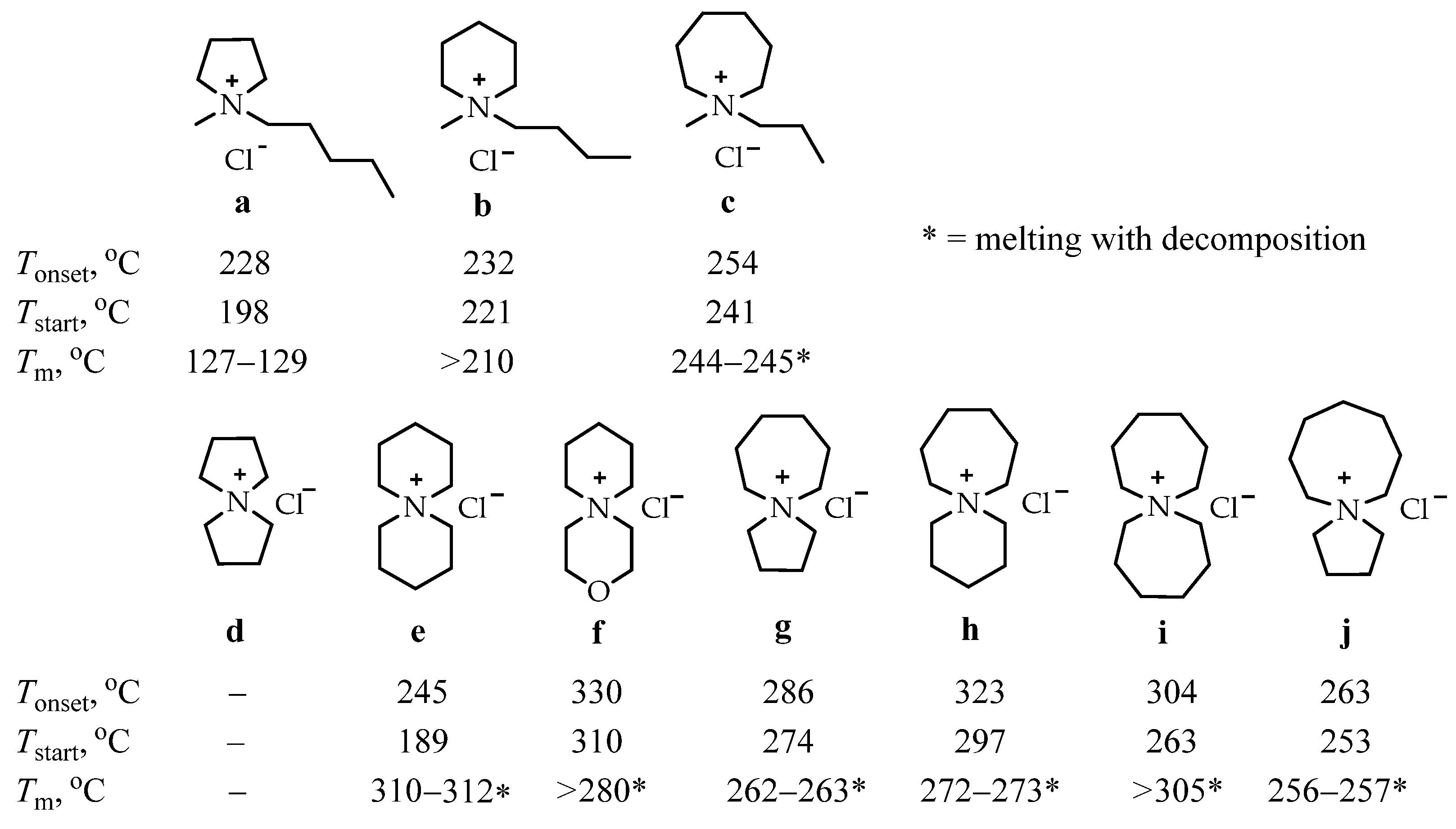 Molecules 29 02326 sch003