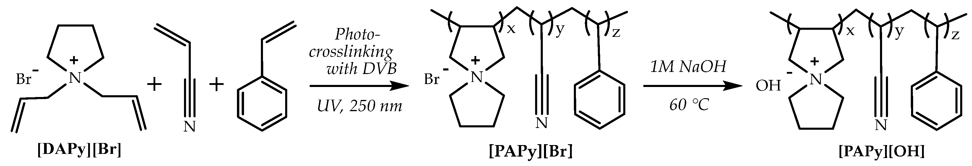 Molecules 29 02326 sch005