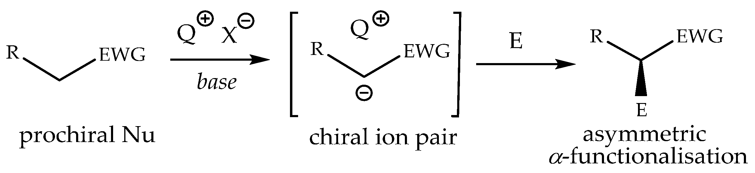 Molecules 29 02326 sch009