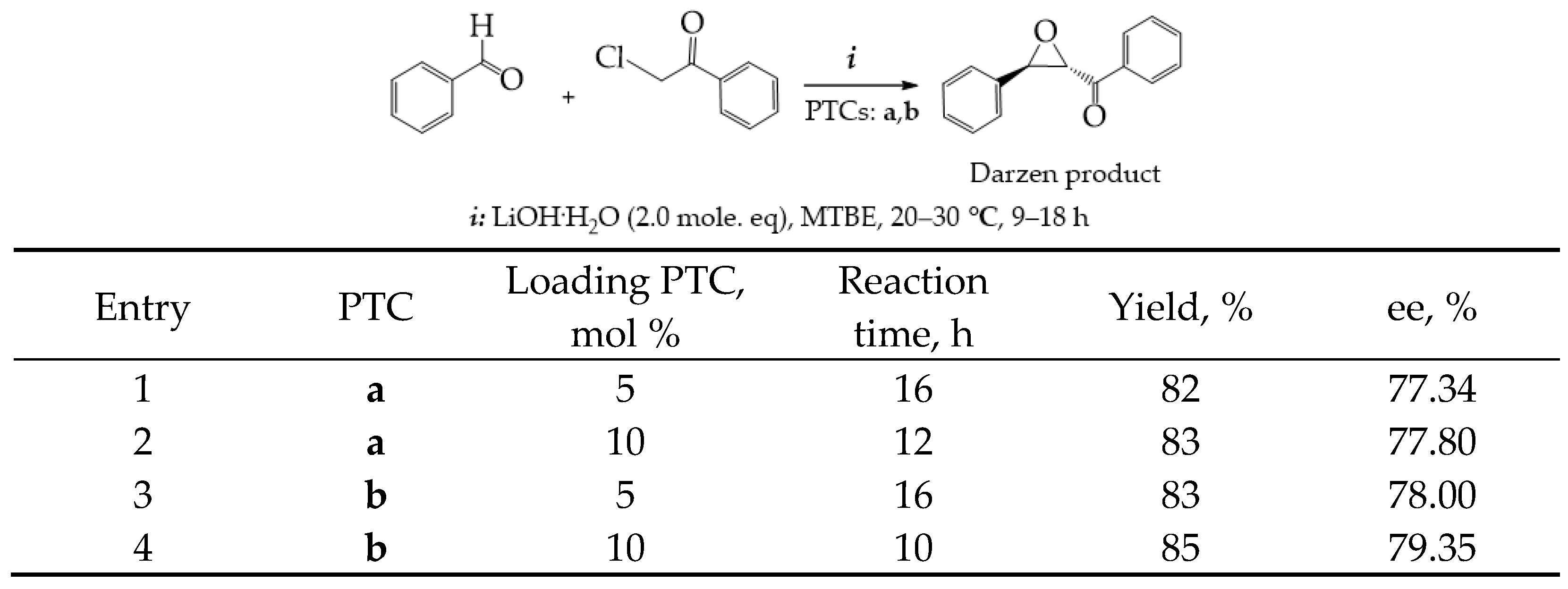Molecules 29 02326 sch012