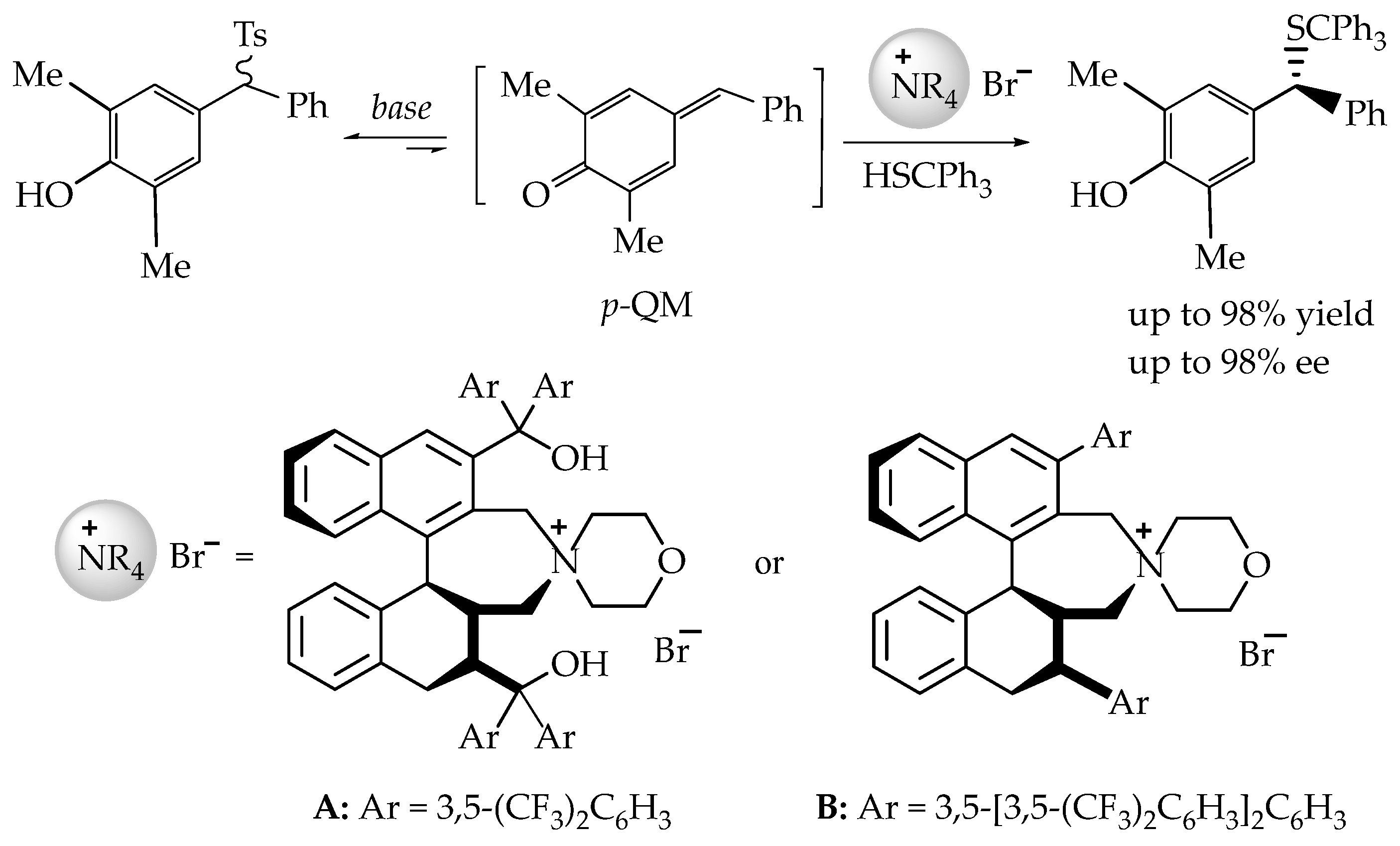 Molecules 29 02326 sch015