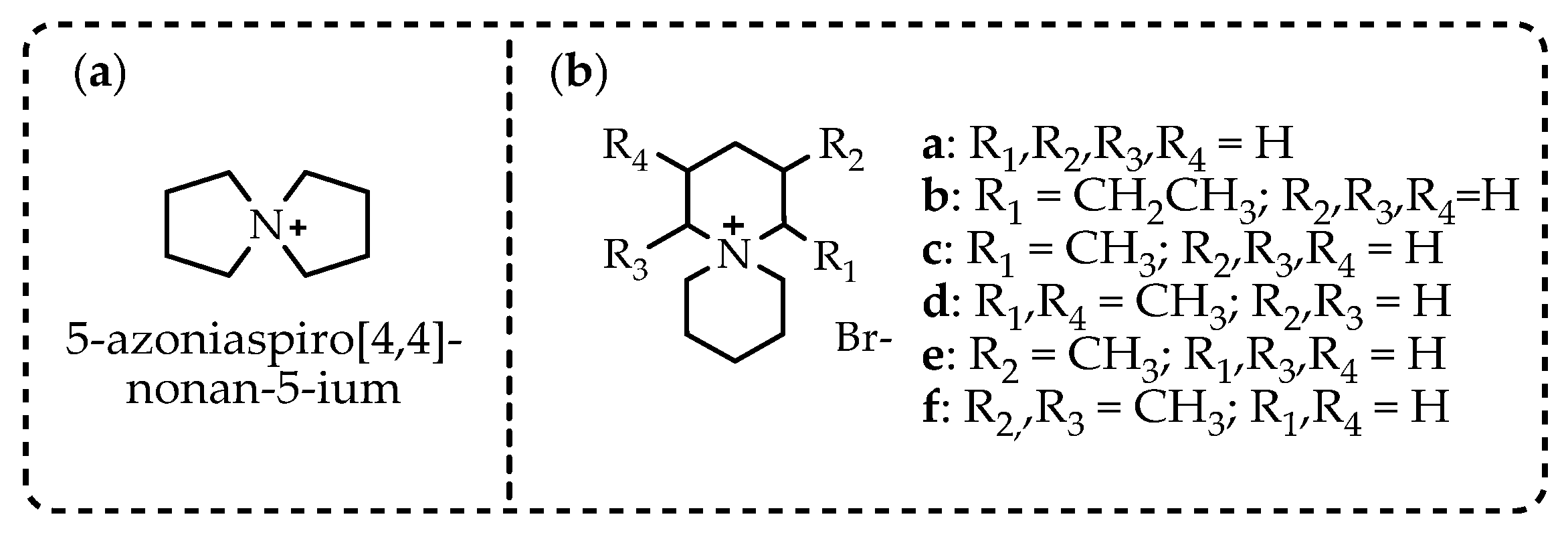 Molecules 29 02326 sch016