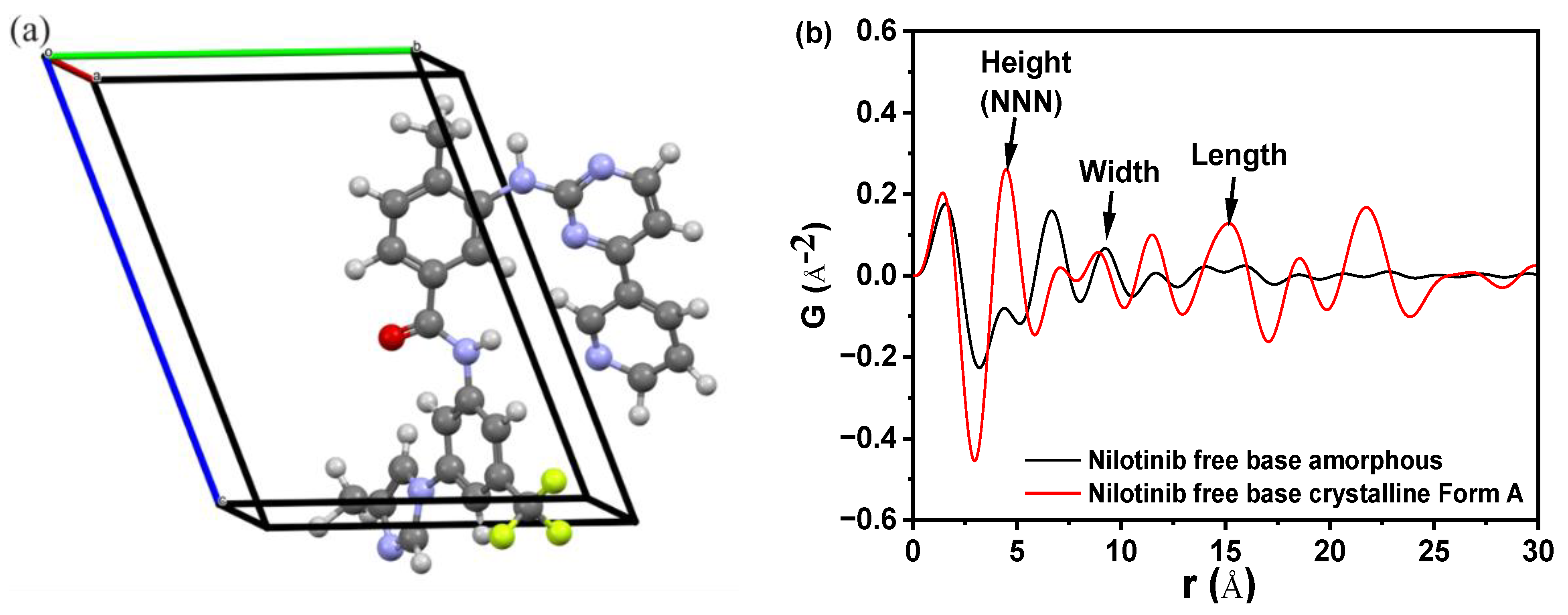 Molecules 29 02327 g001