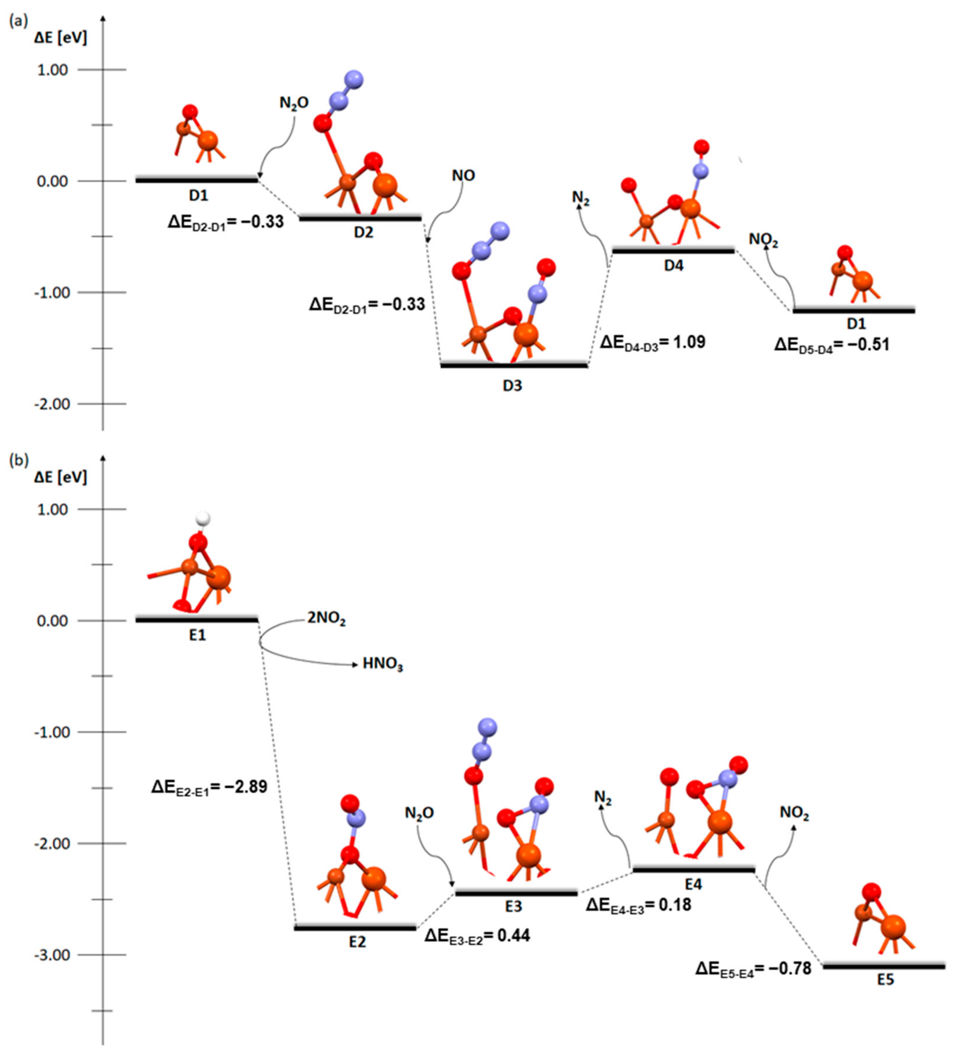 Molecules 29 02329 g004