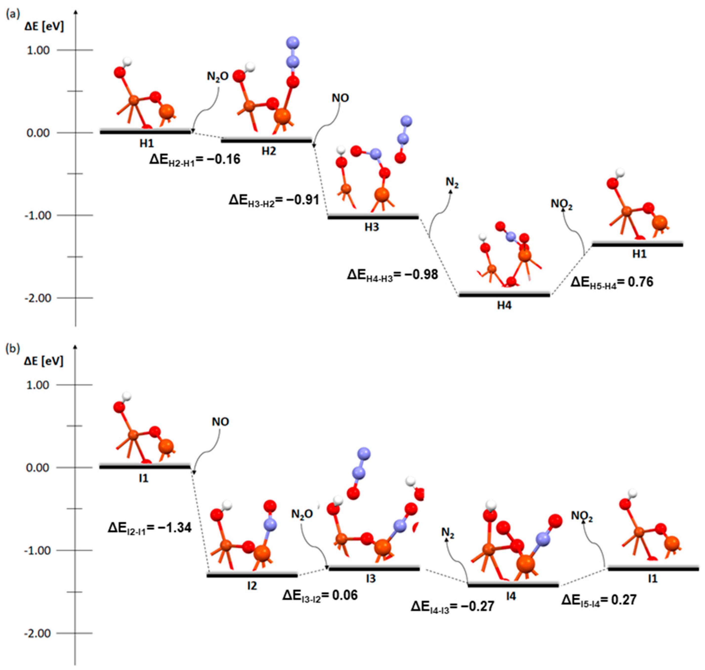 Molecules 29 02329 g006