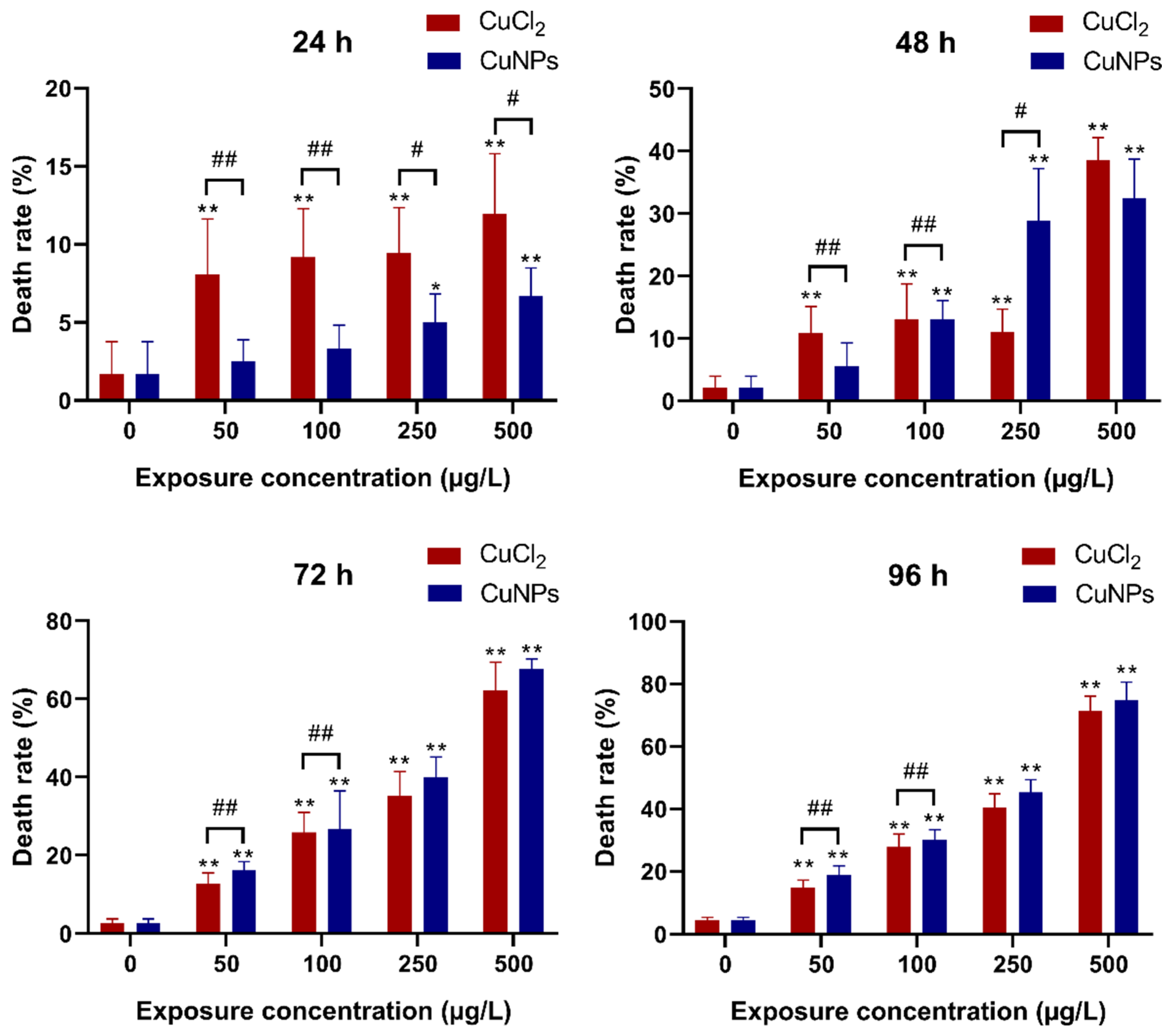 Molecules 29 02414 g002