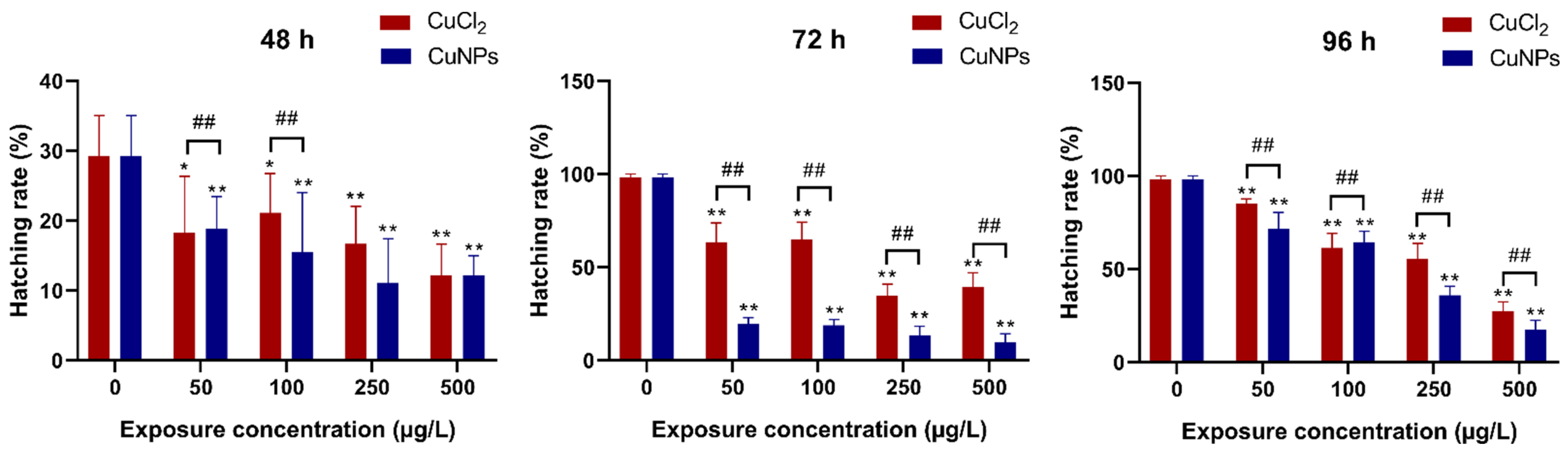 Molecules 29 02414 g003