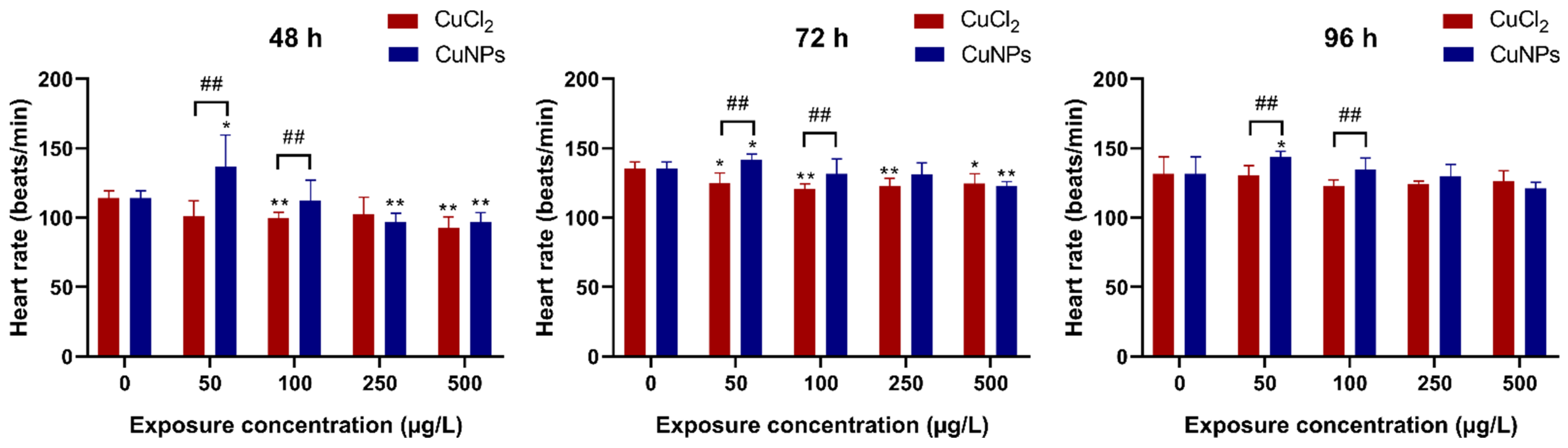 Molecules 29 02414 g004