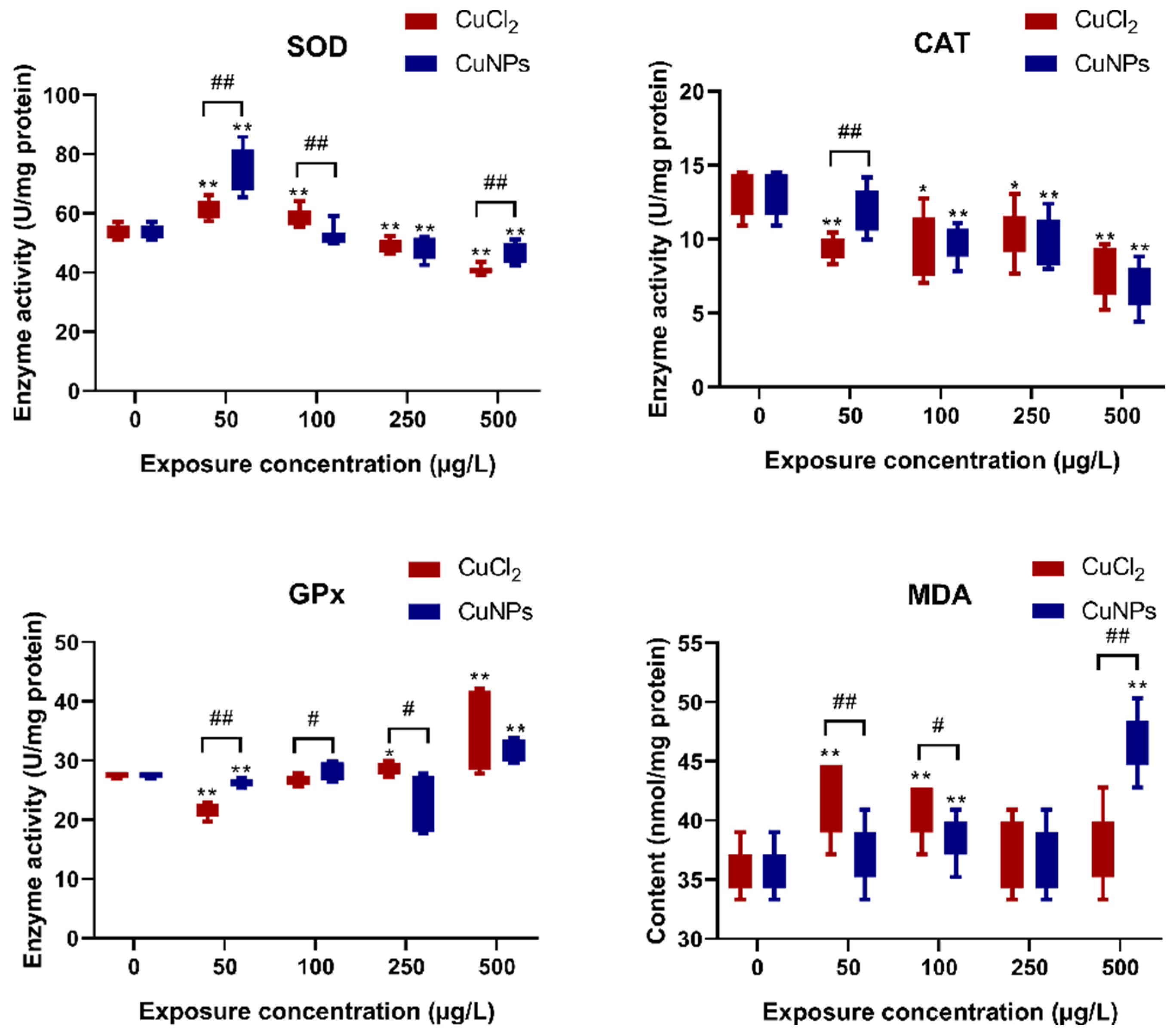 Molecules 29 02414 g008
