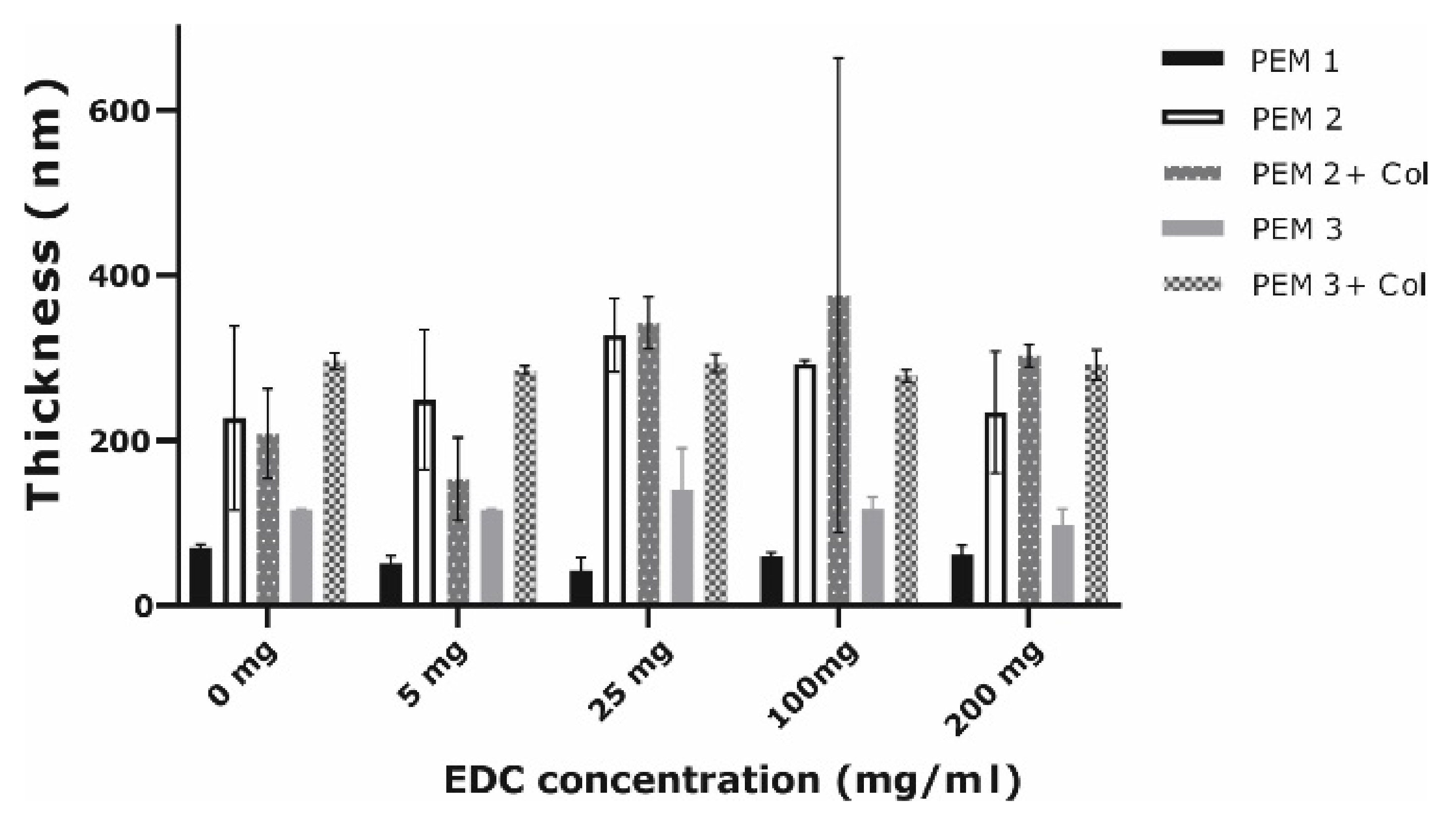 Nanomaterials 12 02054 g005 Nanomaterials 12 02054 g005