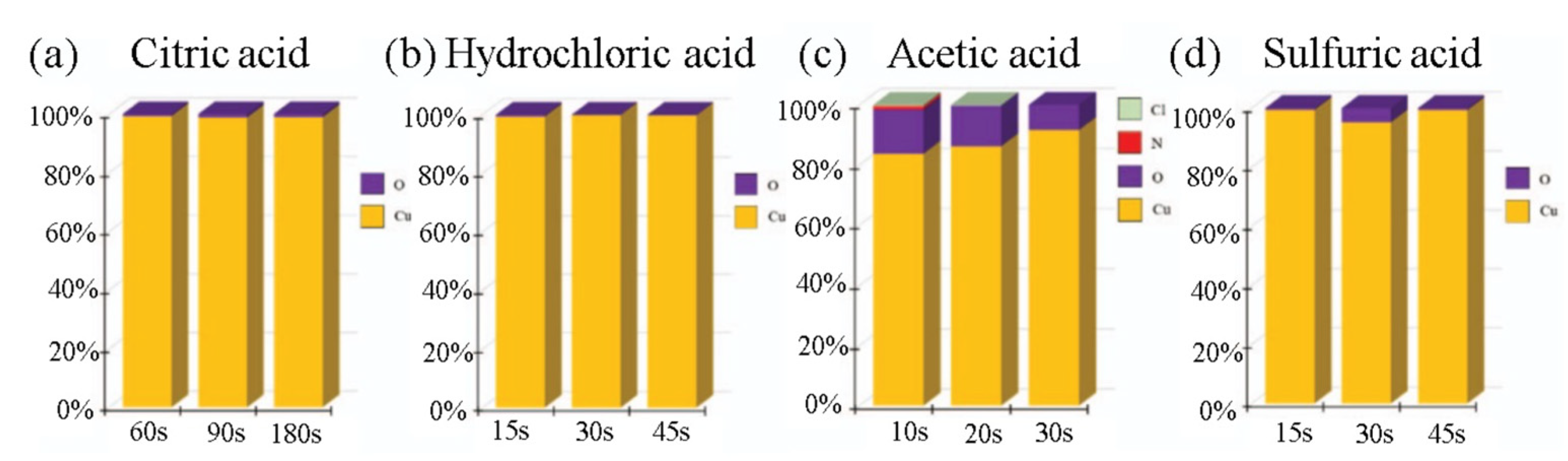 Nanomaterials 13 02490 g002