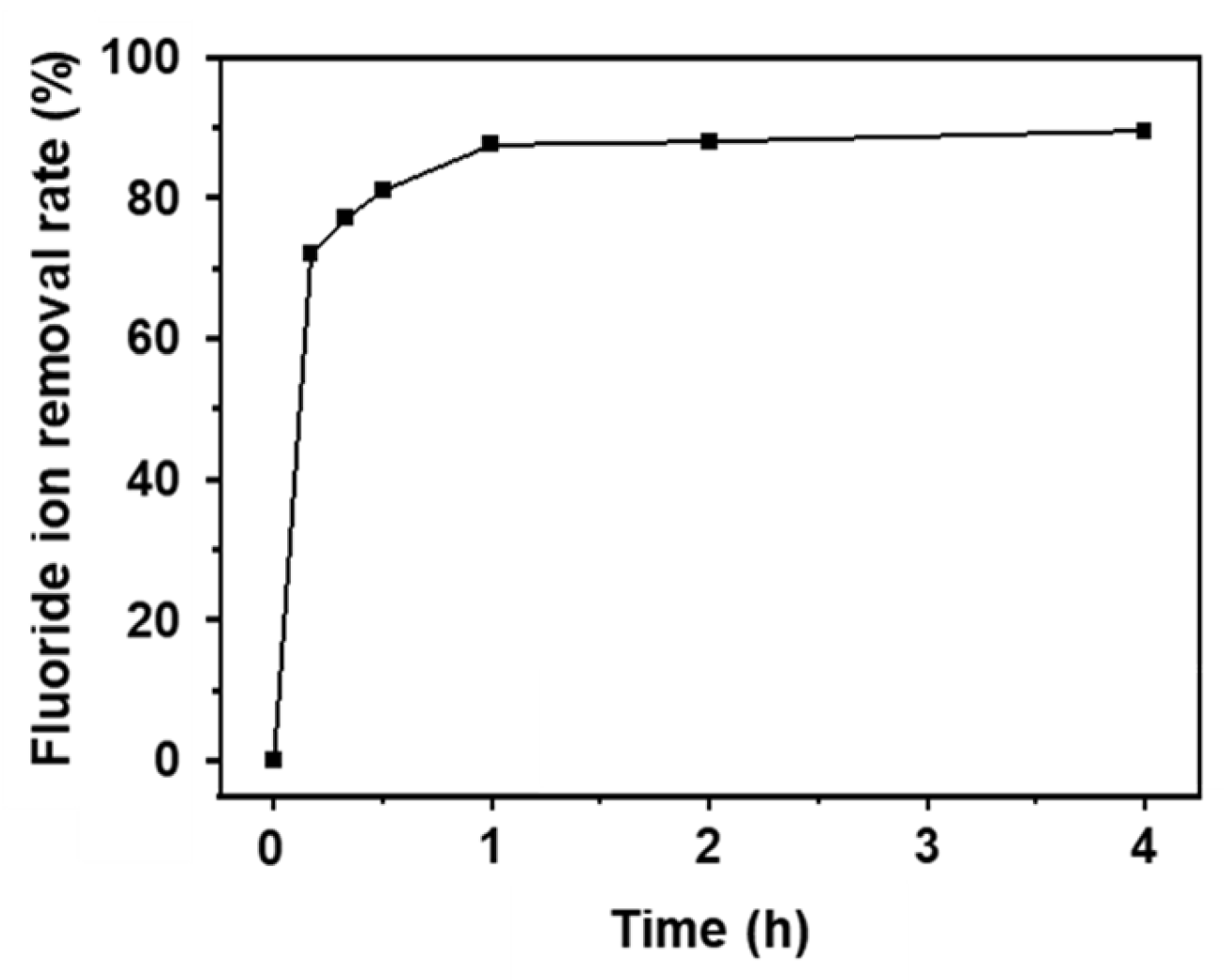 Nanomaterials 13 02838 g010
