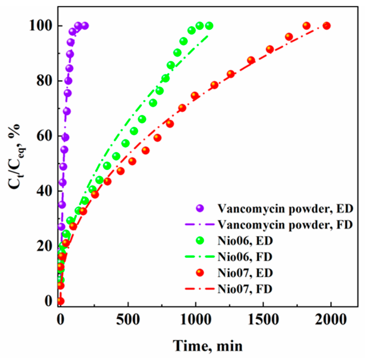 Nanomaterials 14 00846 g005