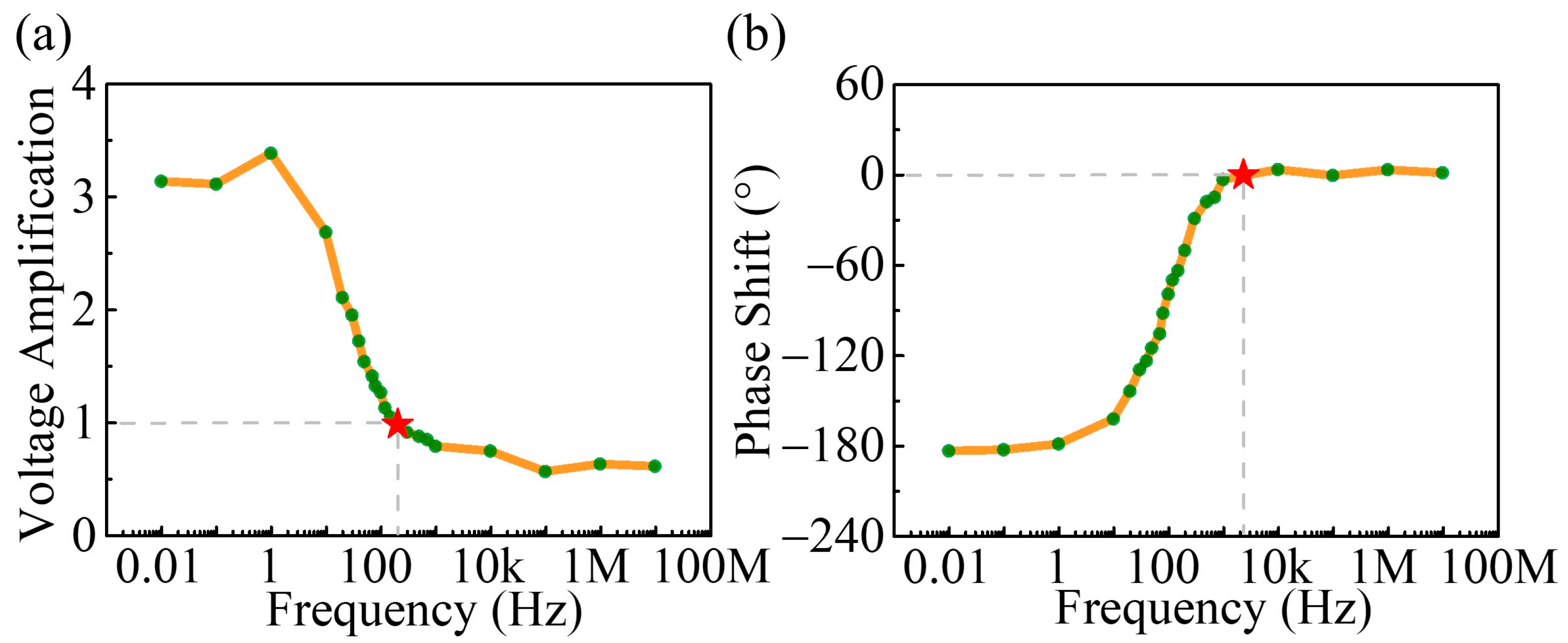 Nanomaterials 14 00851 g004