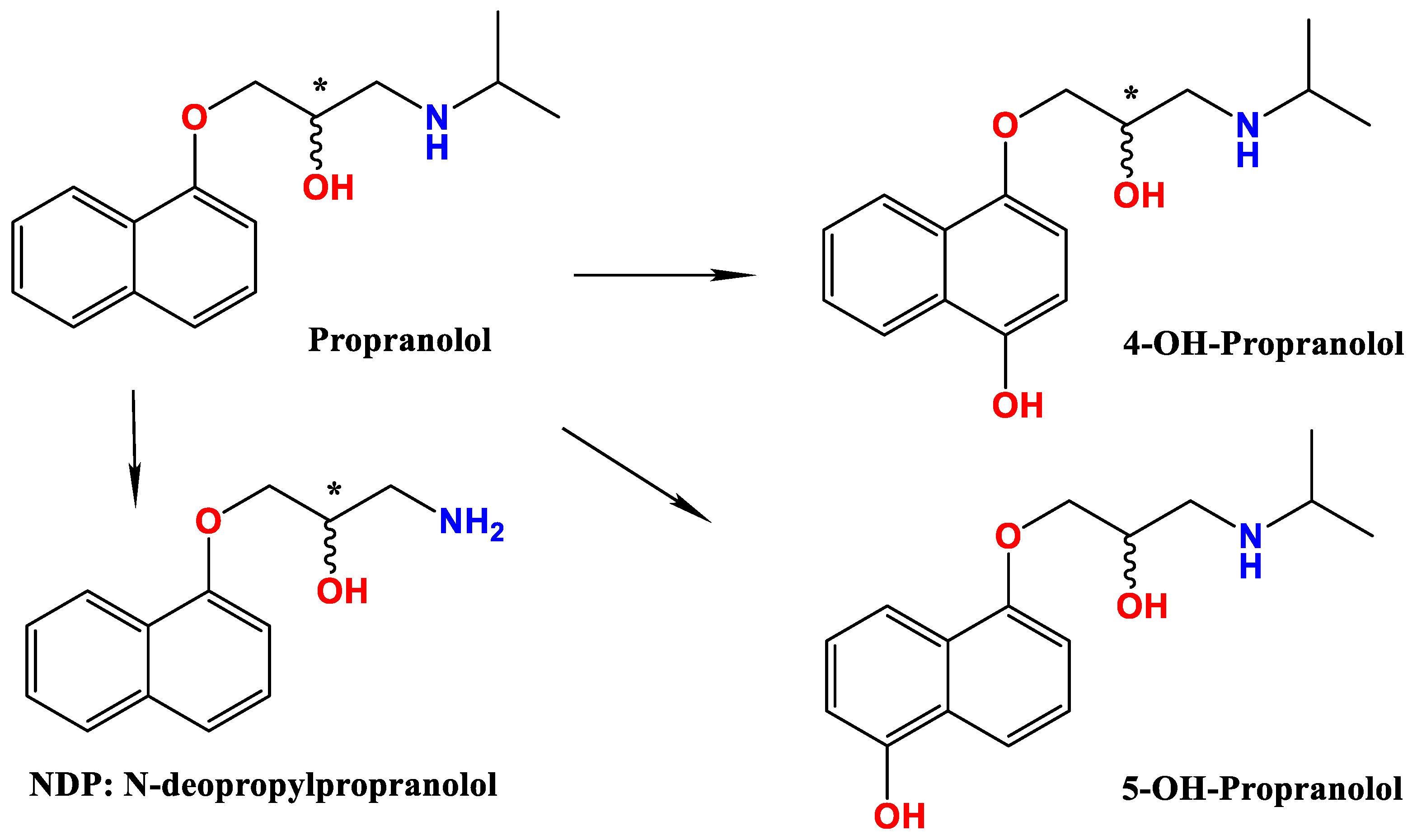 Oxygen 04 00009 sch002