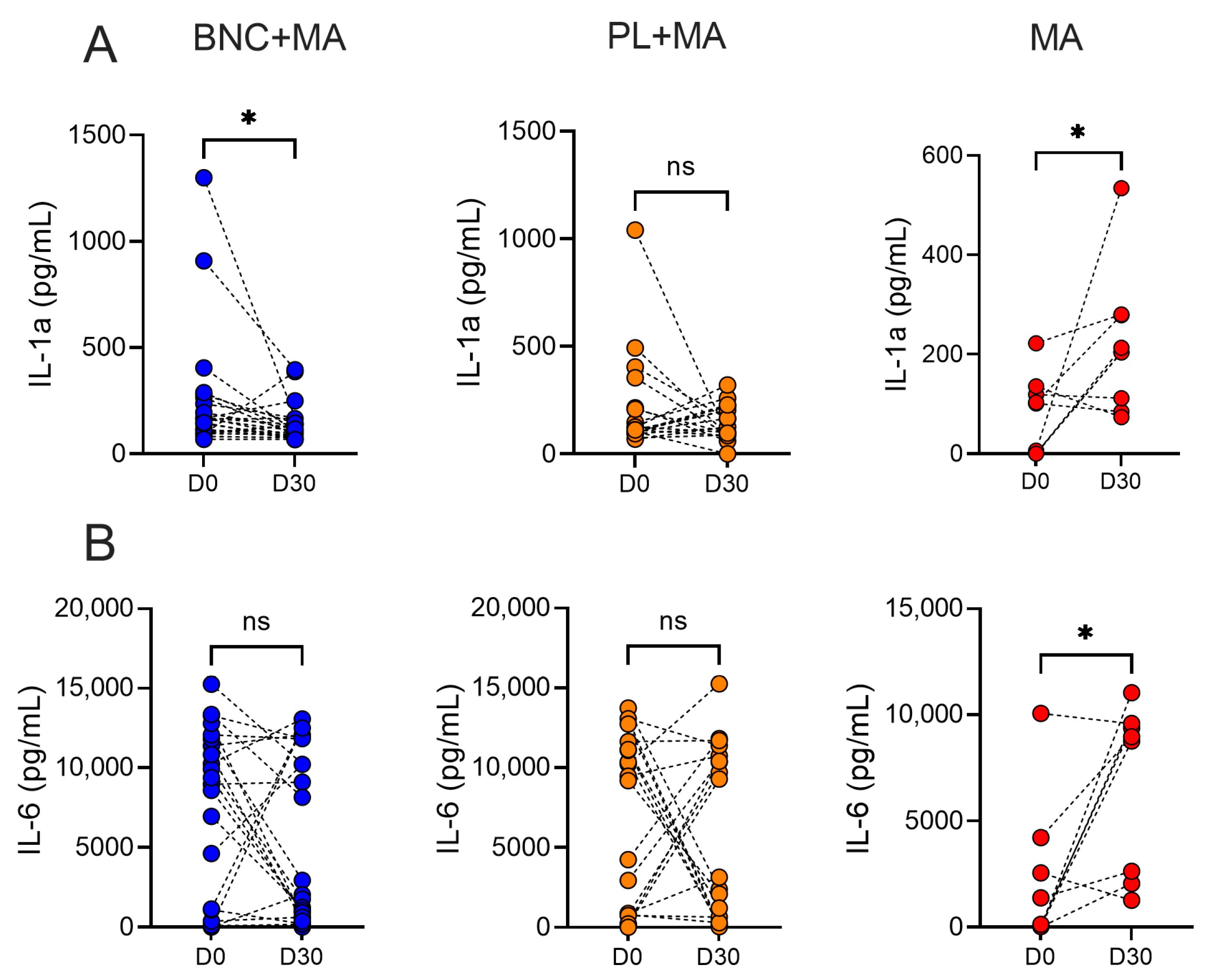 Pathogens 13 00416 g003 Pathogens 13 00416 g003