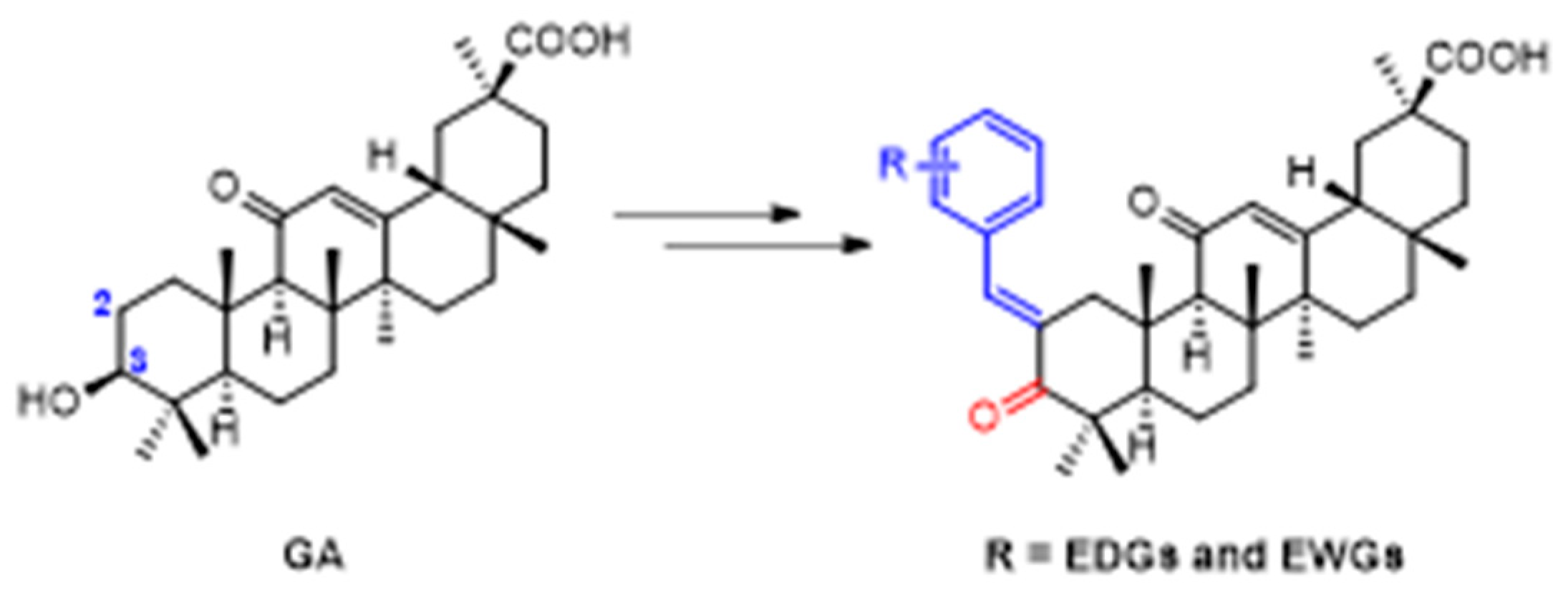 Pharmaceuticals 16 00432 g015 Pharmaceuticals 16 00432 g015