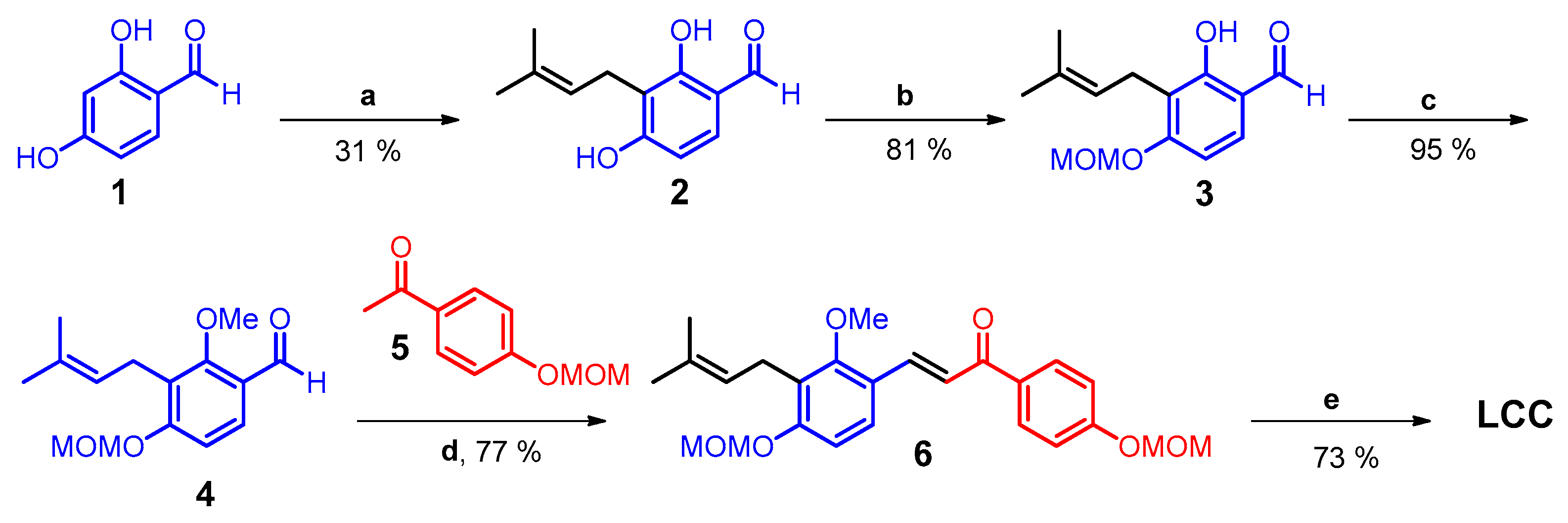 Pharmaceuticals 17 00634 sch001