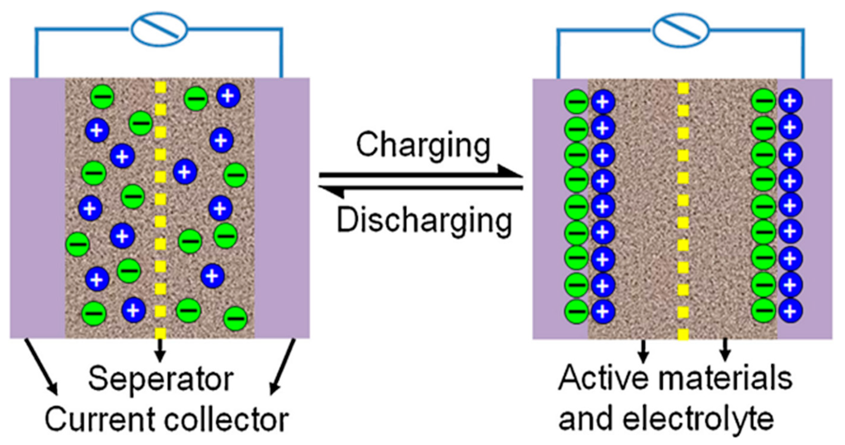 Physchem 03 00025 g003