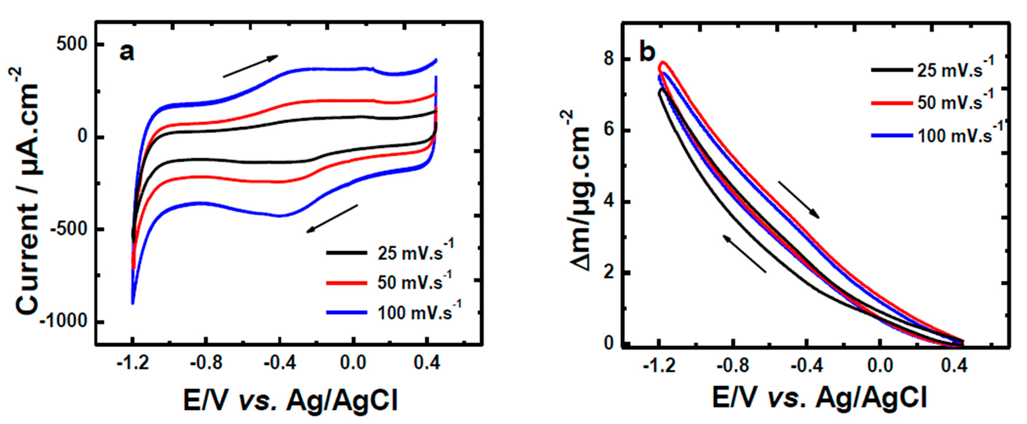 Physchem 03 00025 g013