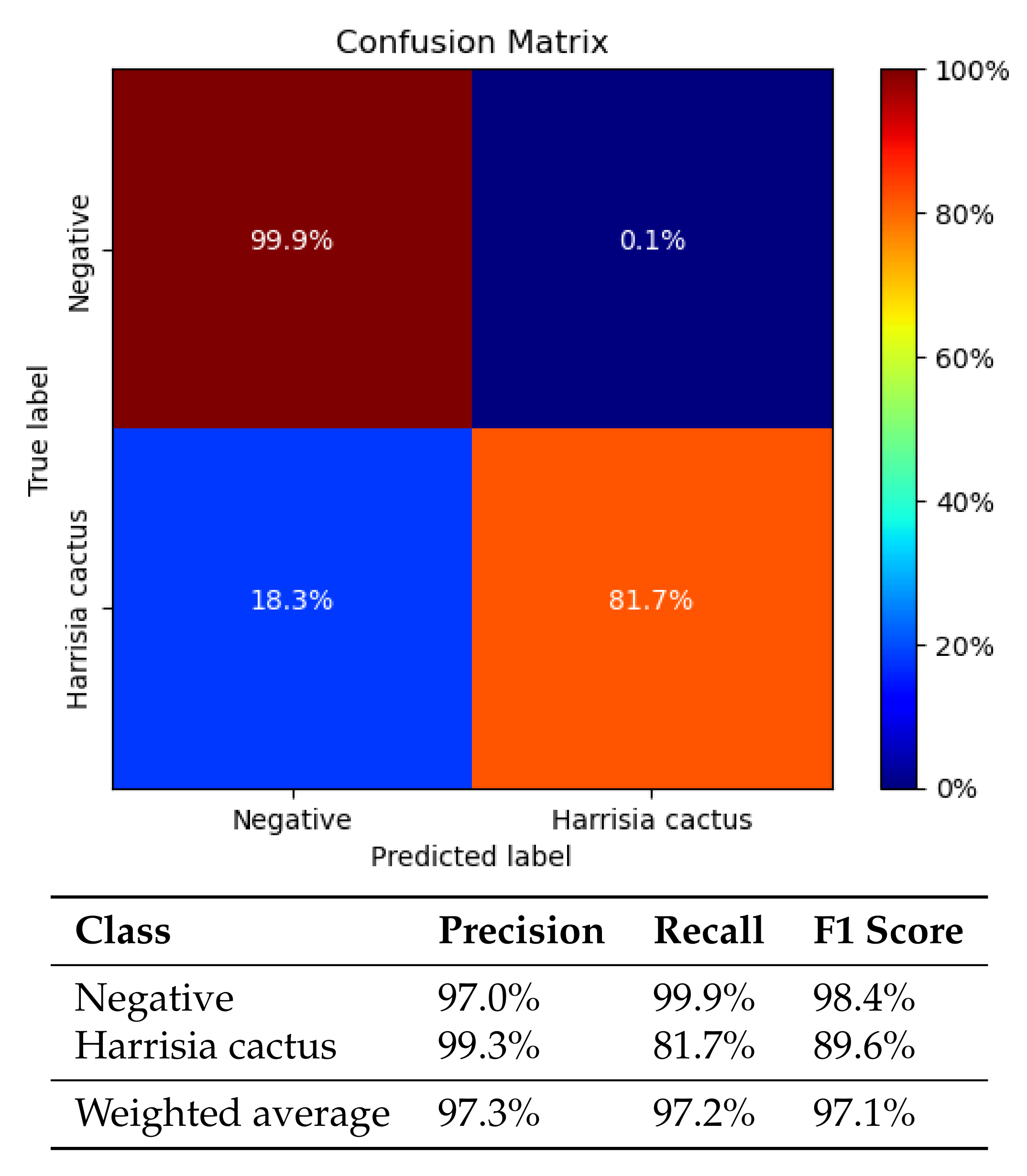 Plants 10 02054 g008