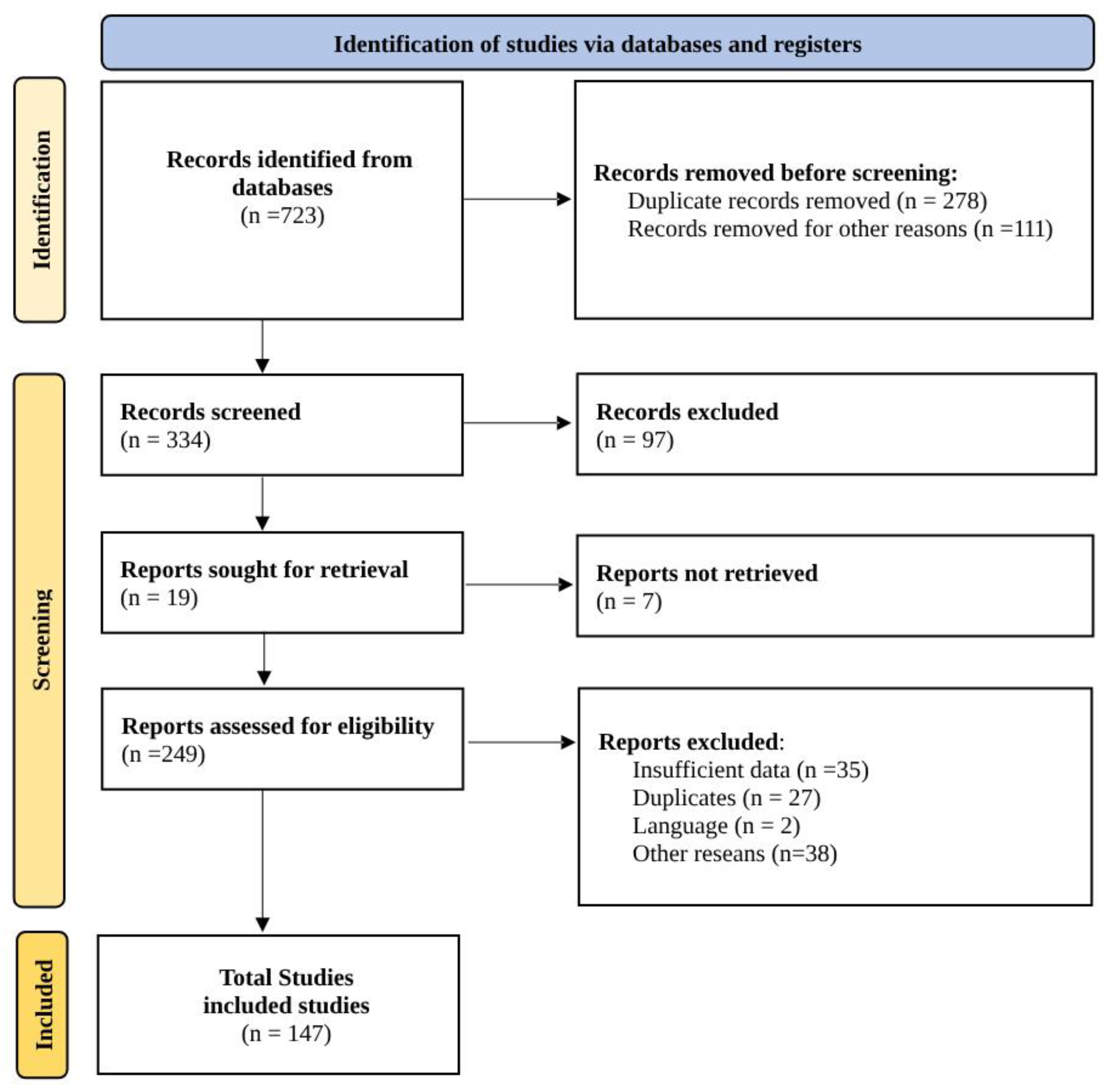 Plants 13 01375 g001