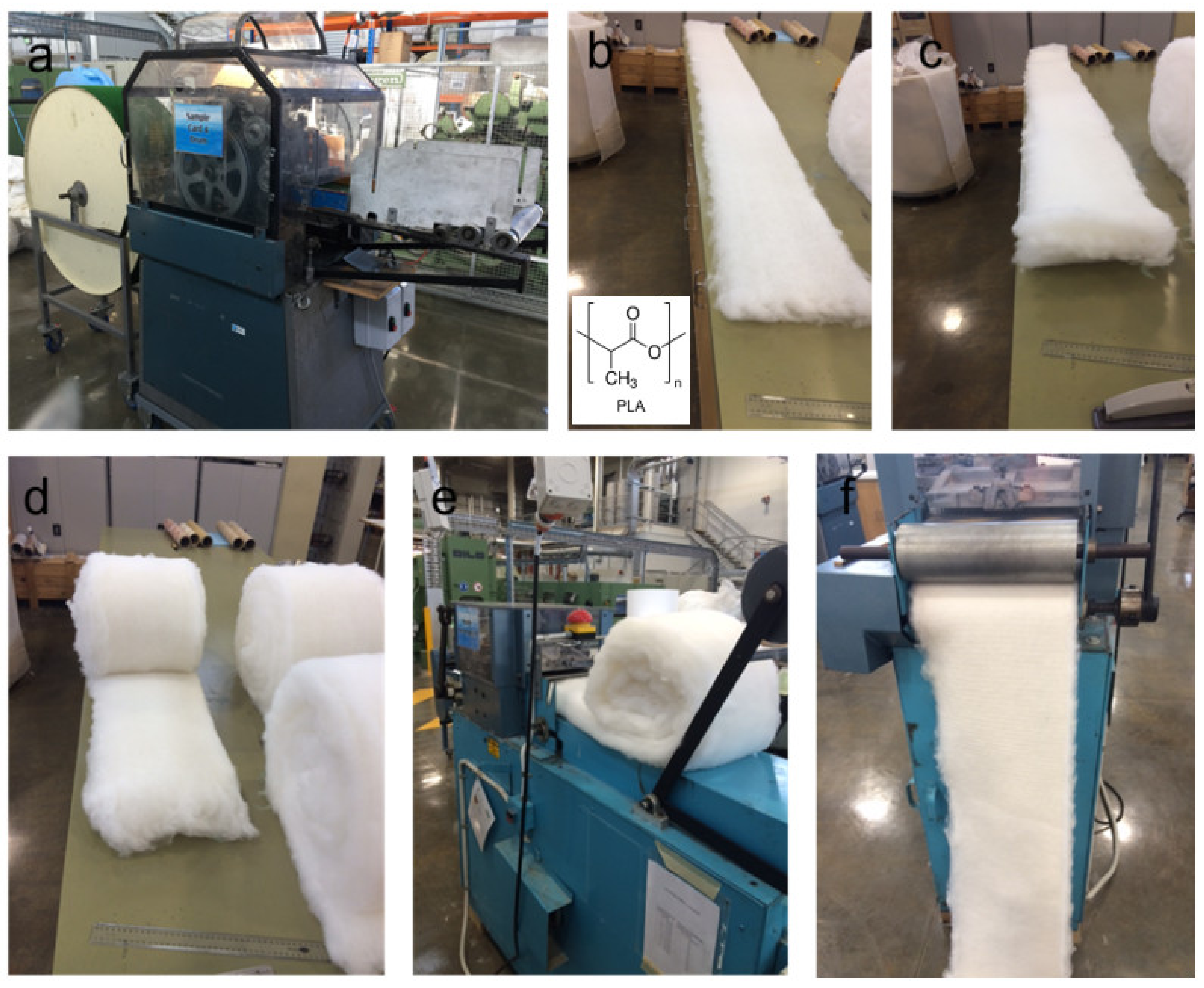 Polymers 14 03946 g001