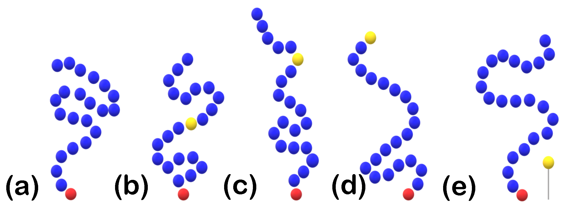 Polymers 15 02407 g004 Polymers 15 02407 g004