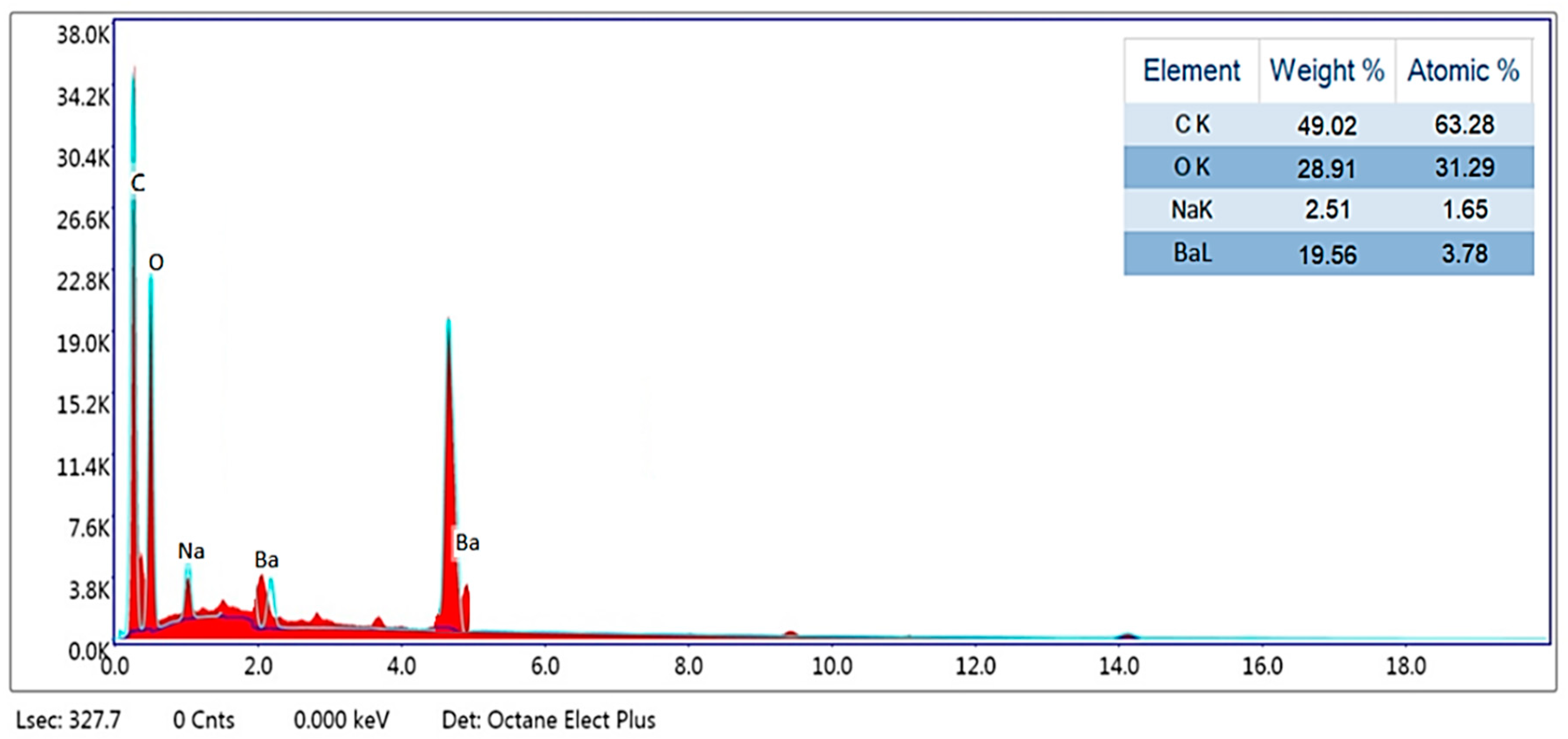 Polymers 15 03817 g004