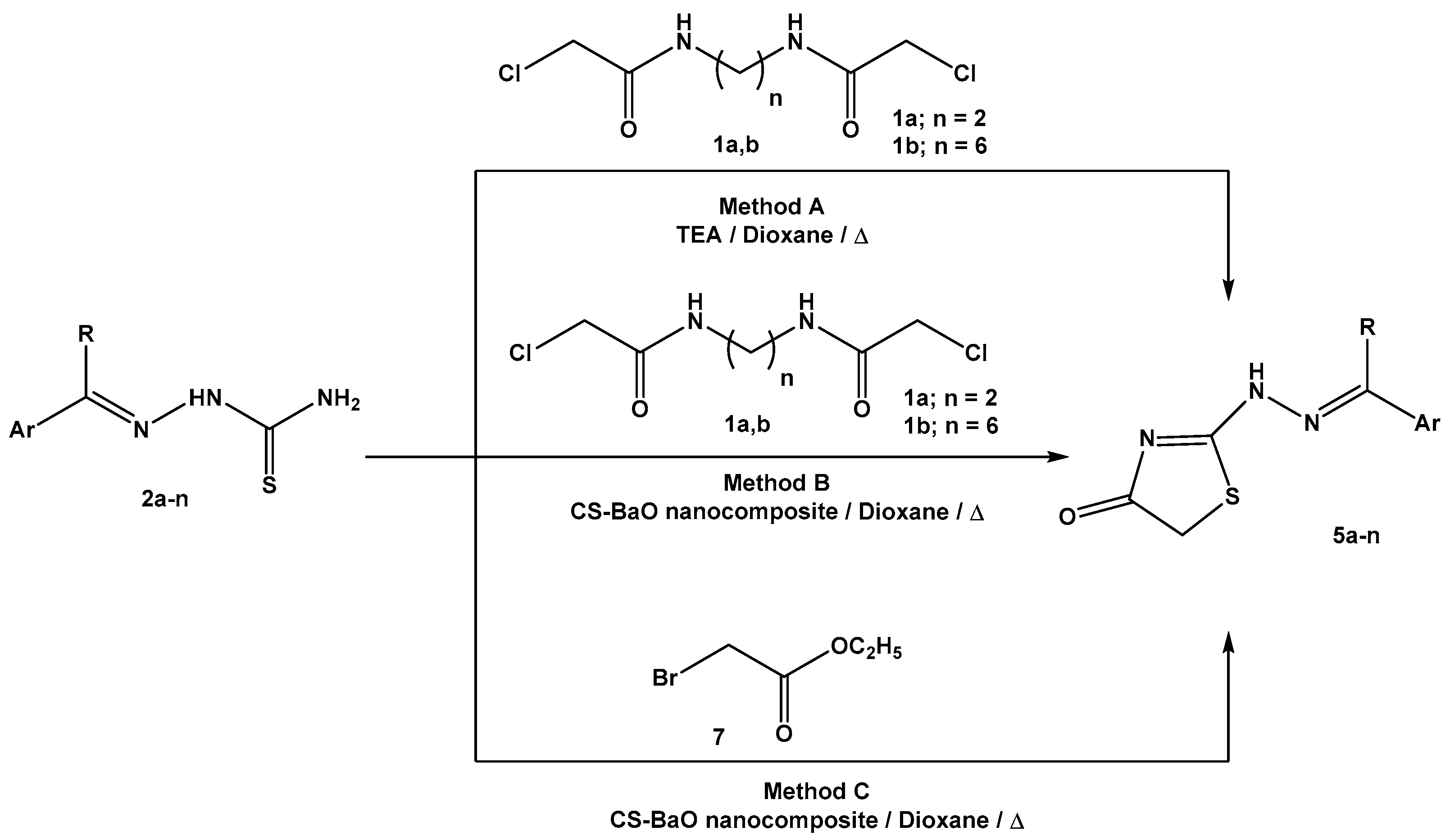 Polymers 15 03817 sch001