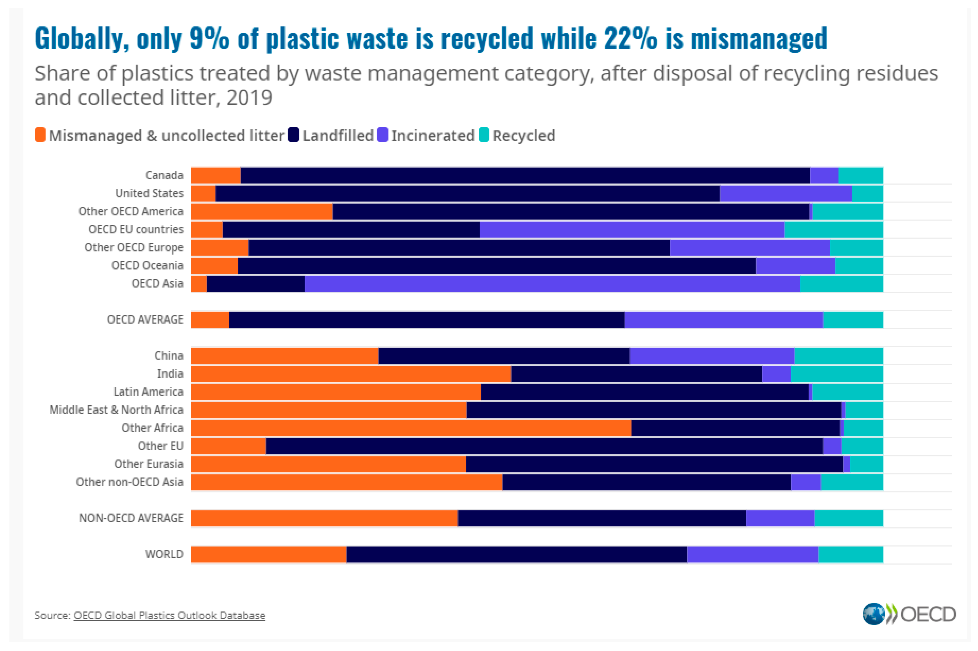 Polymers 15 04695 g001