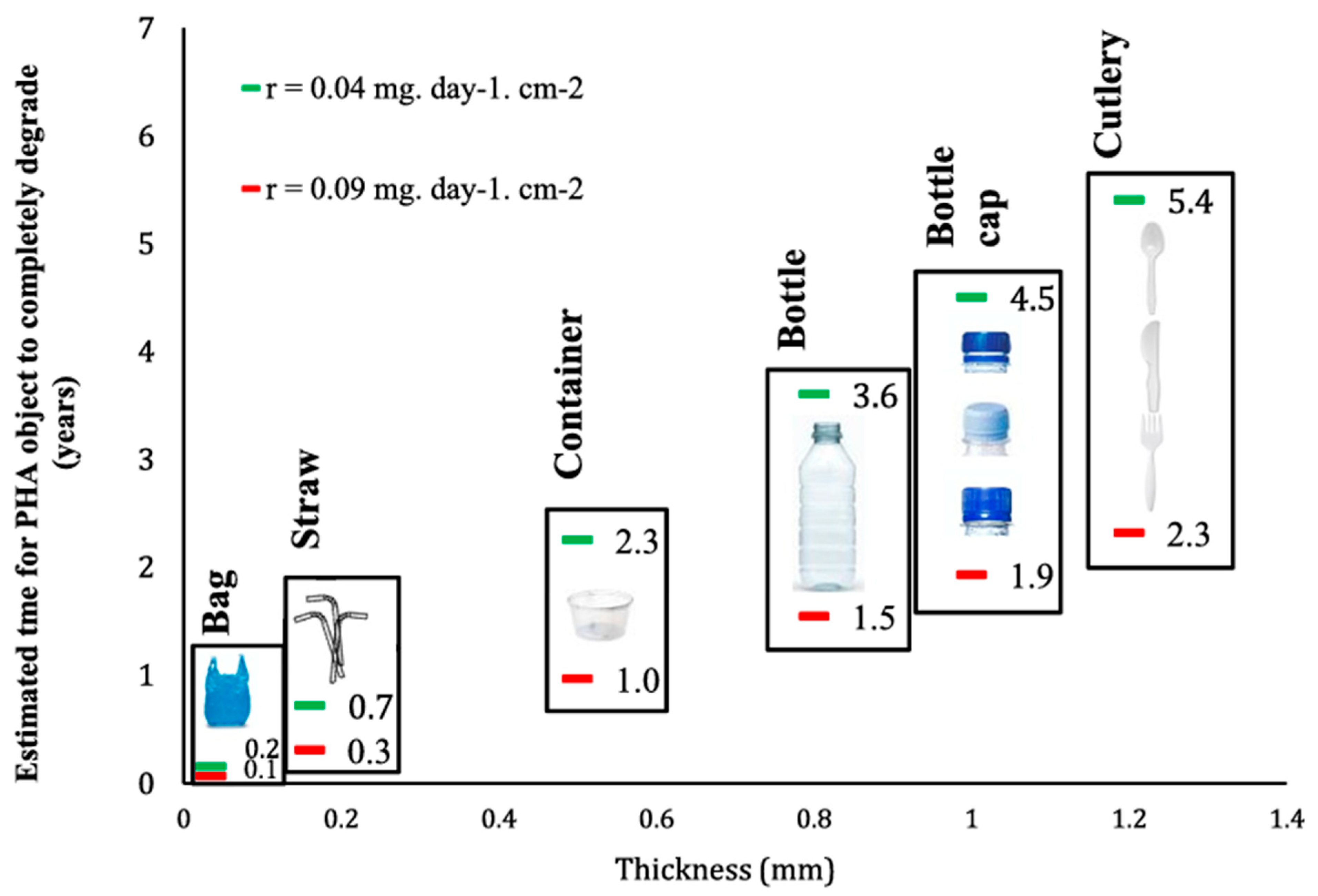 Polymers 15 04695 g004