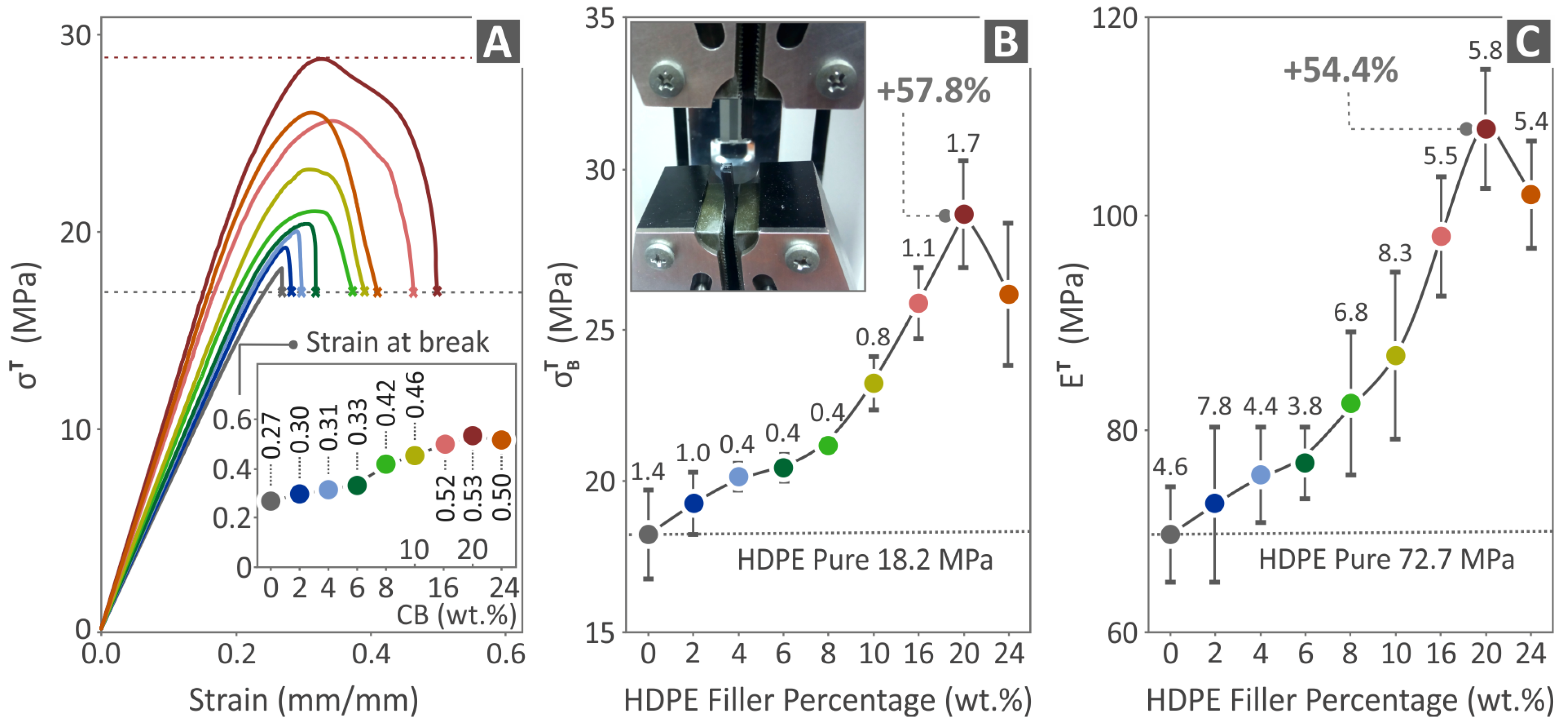 Polymers 15 04717 g007