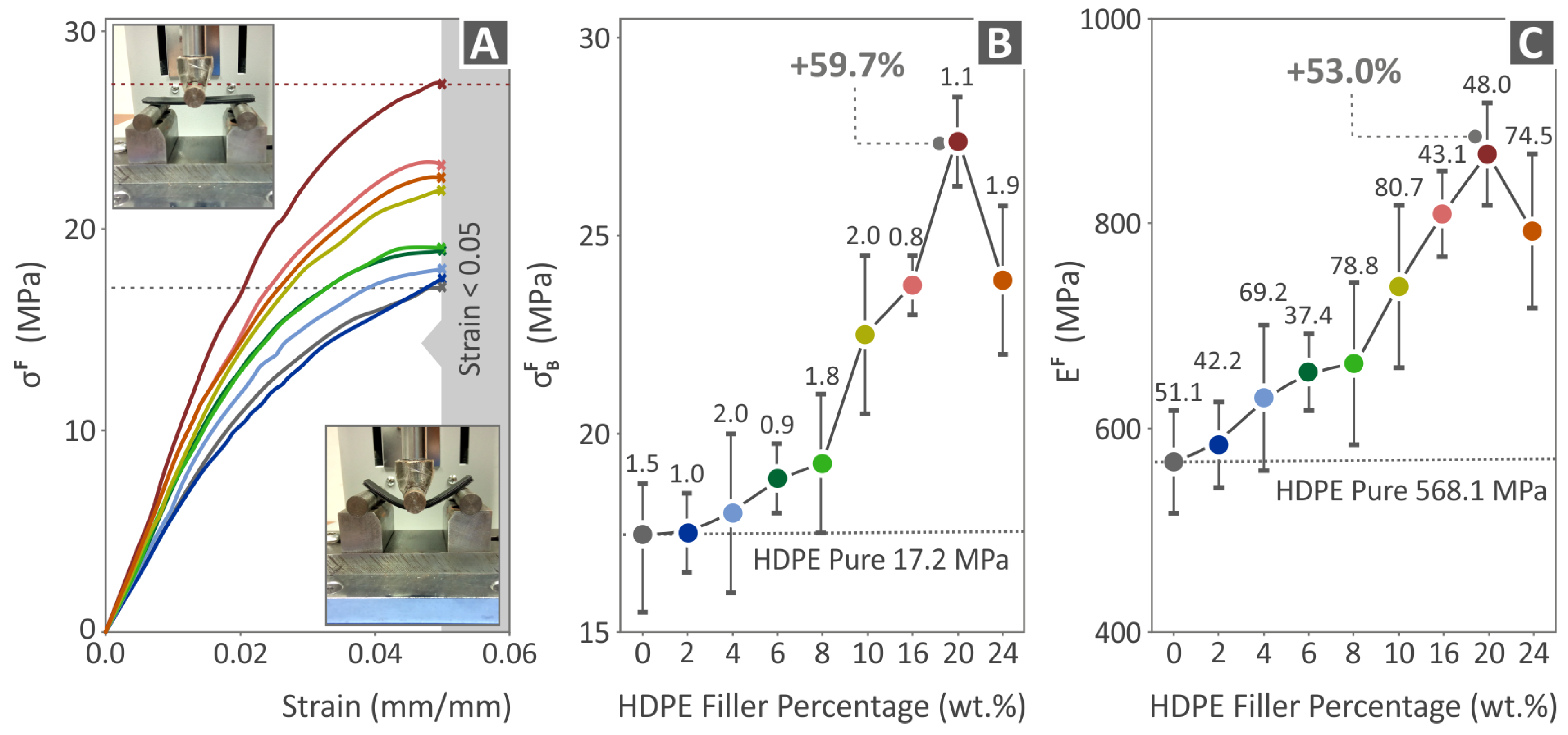 Polymers 15 04717 g008