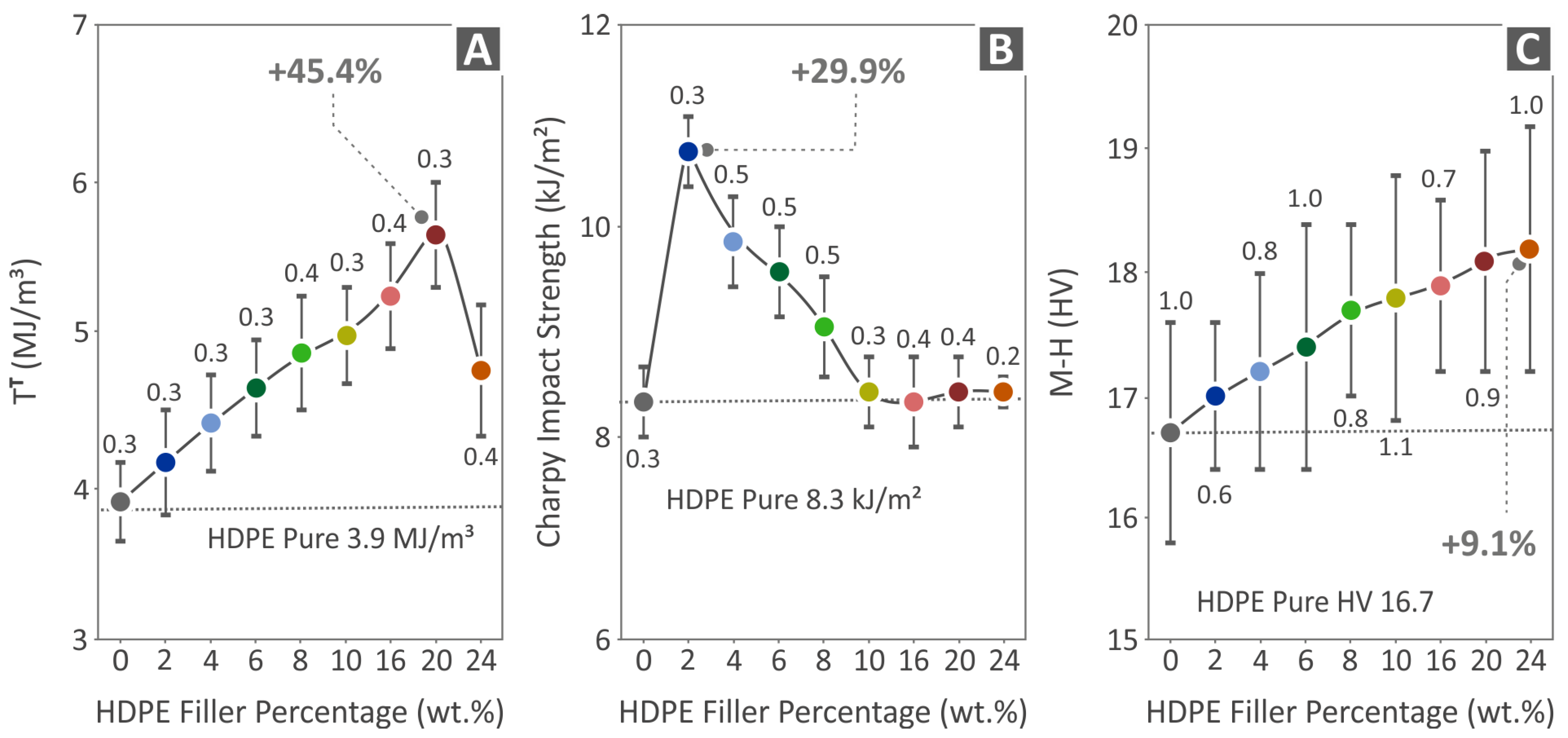 Polymers 15 04717 g009