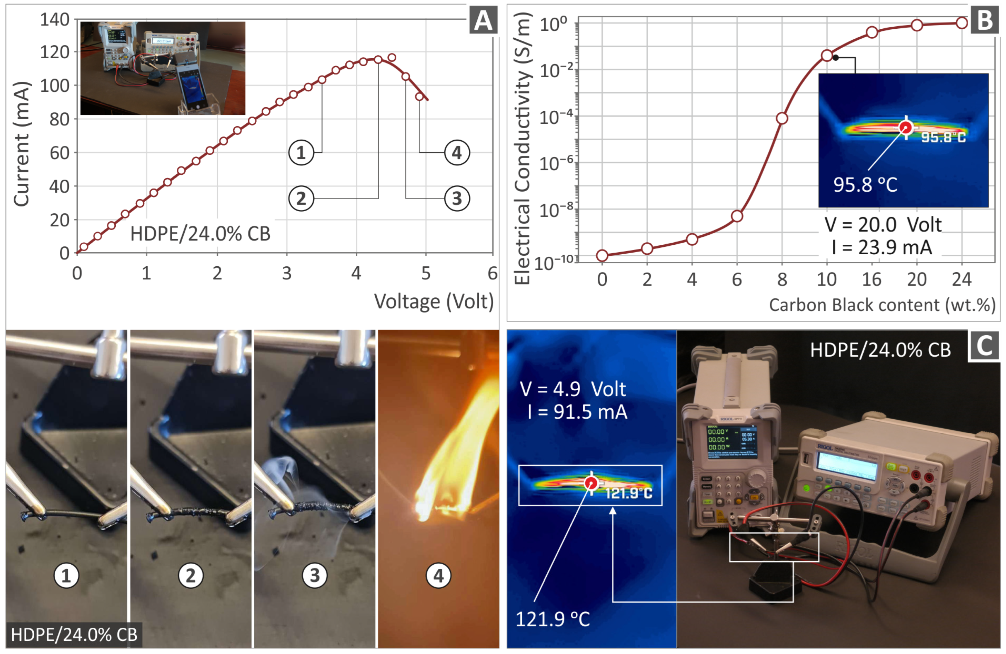 Polymers 15 04717 g010