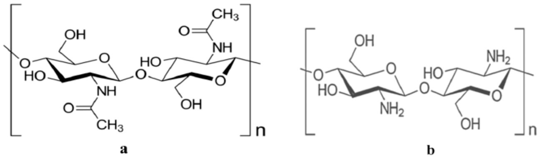 Polymers 16 01182 g007