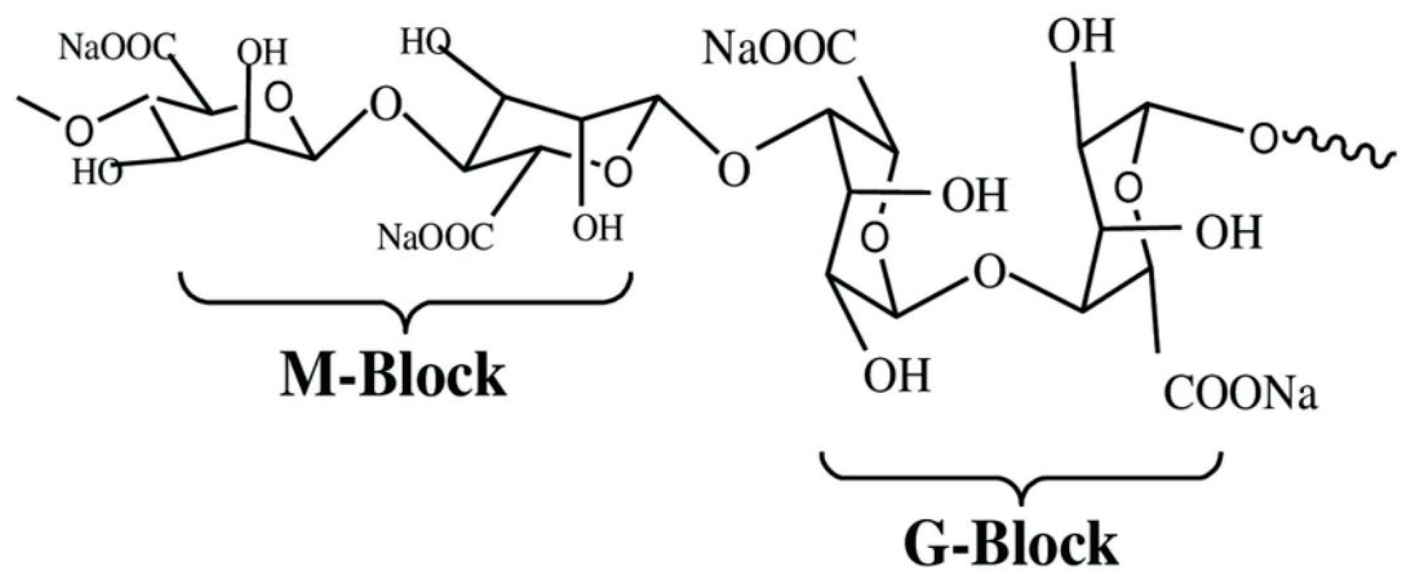 Polymers 16 01182 g008