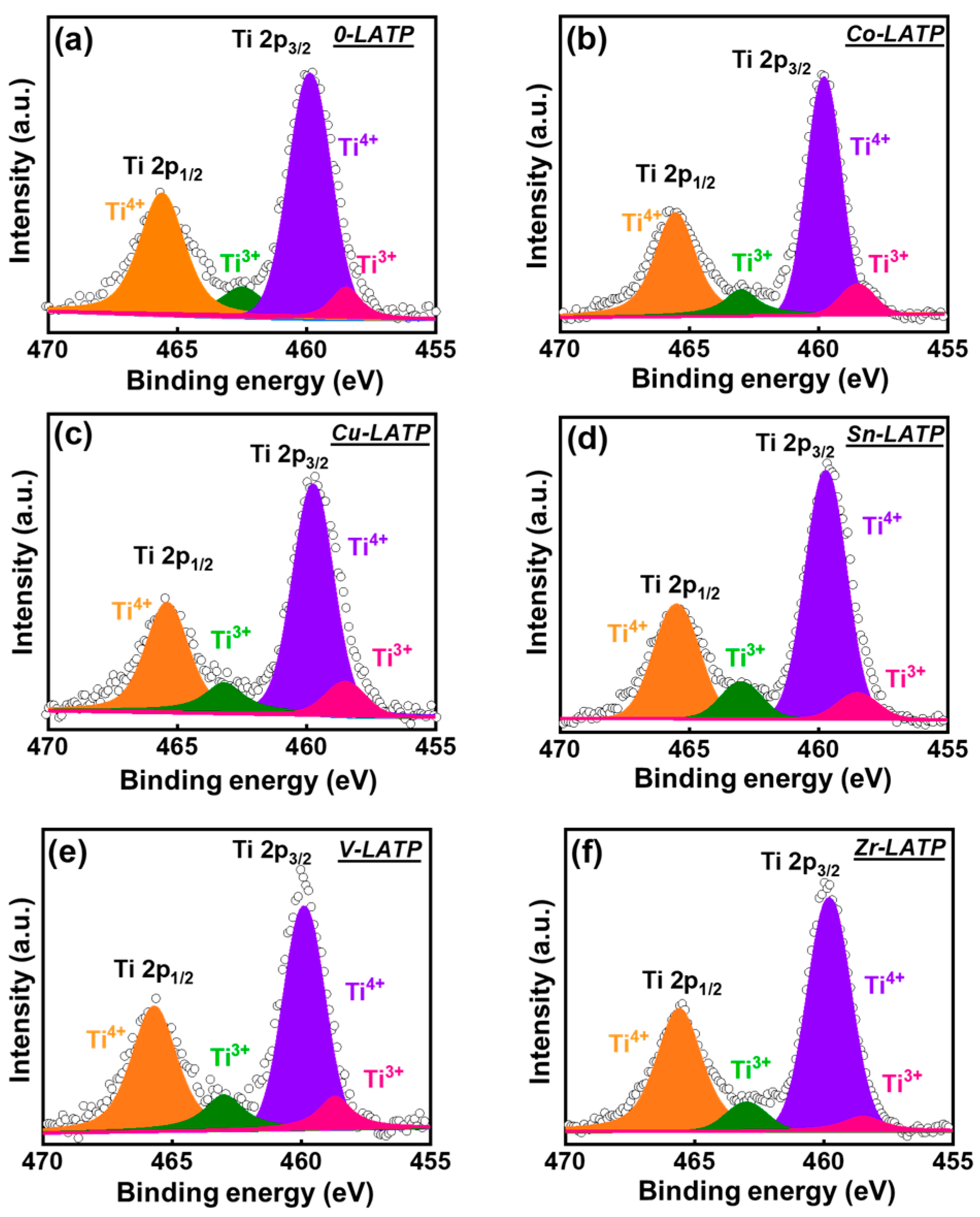 Polymers 16 01251 g003