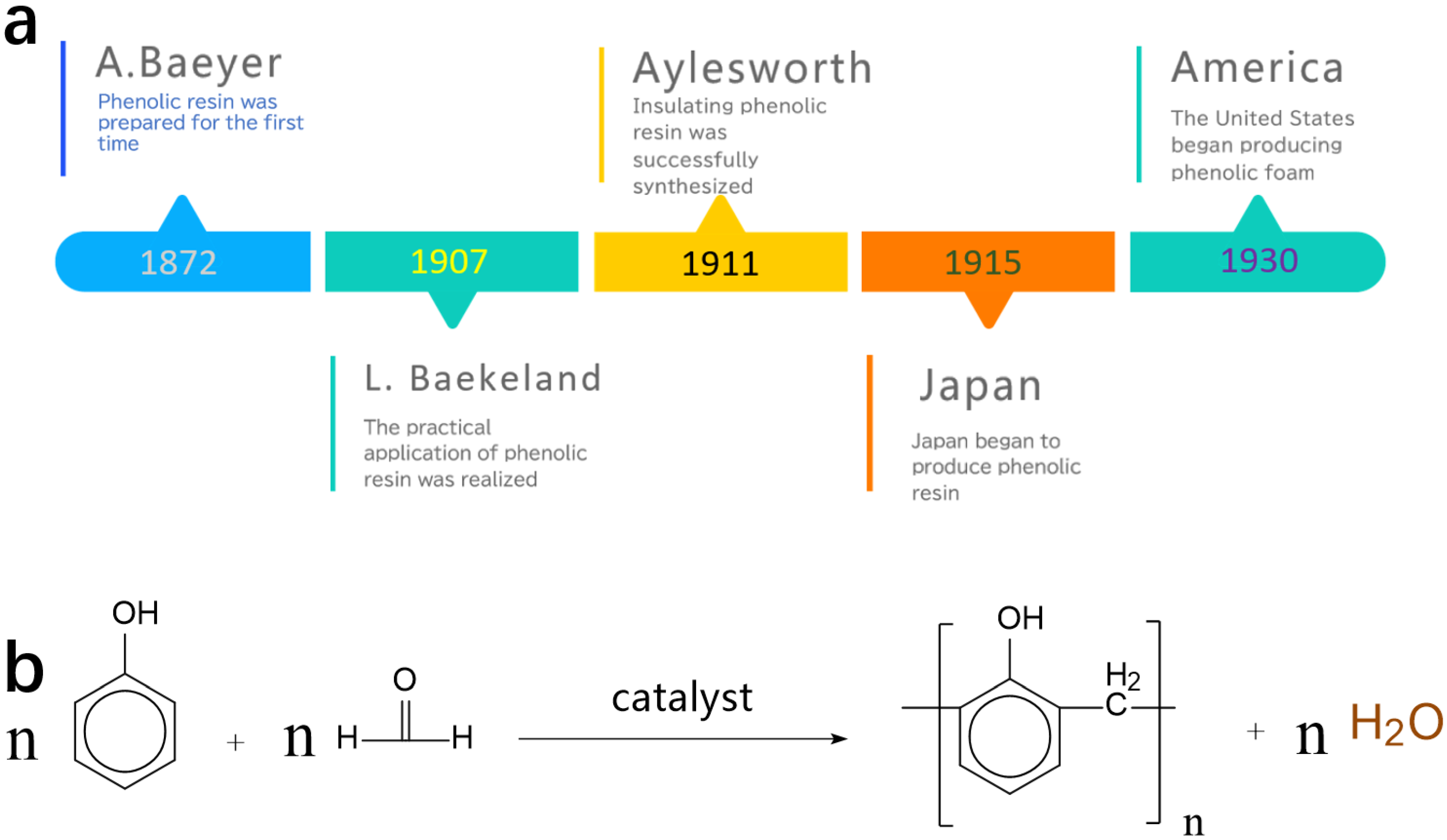 Polymers 16 01255 g001