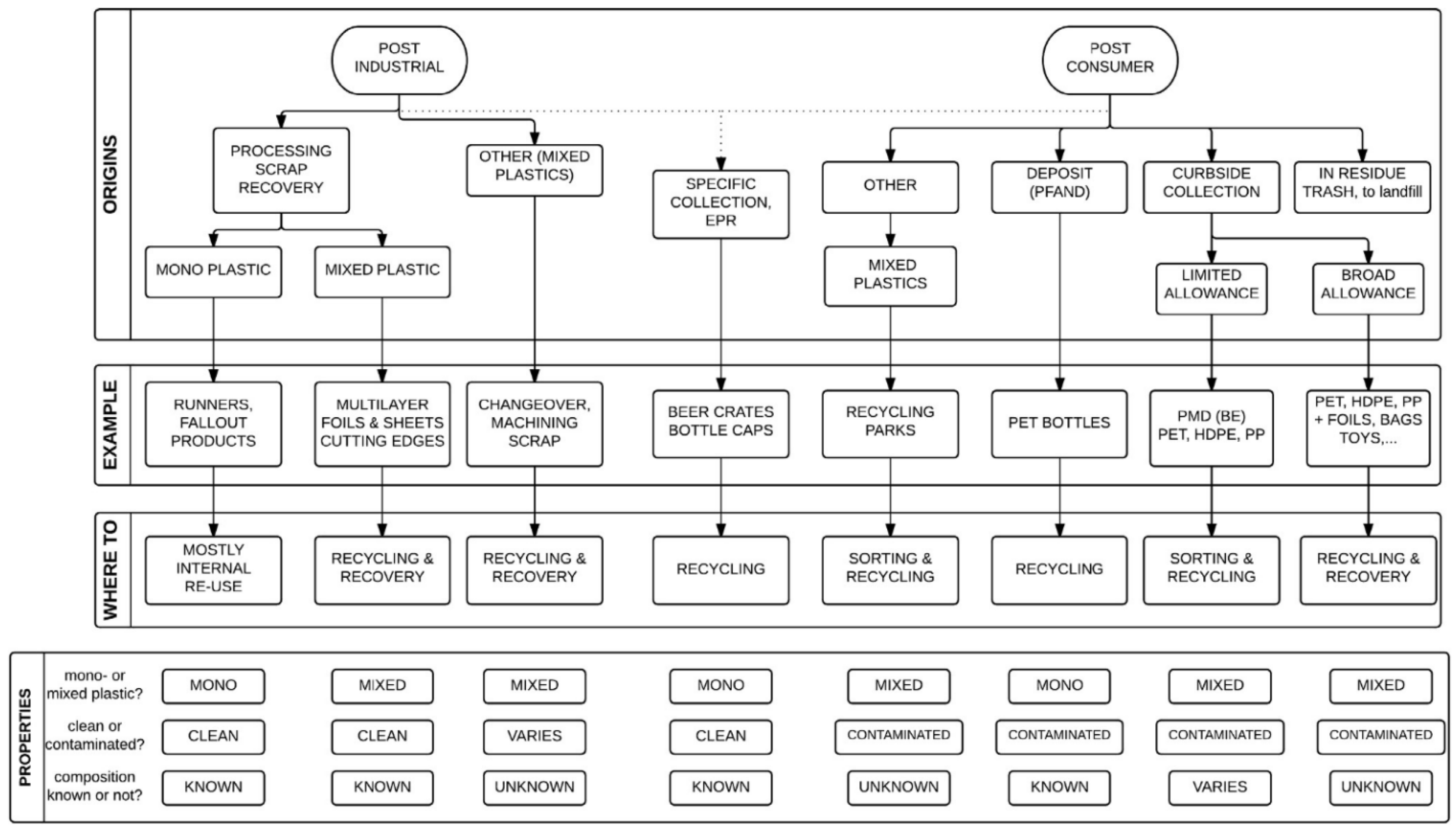 Polymers 16 01255 g005