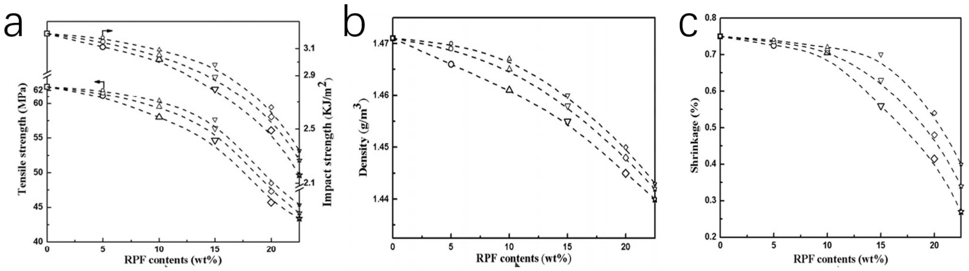 Polymers 16 01255 g007
