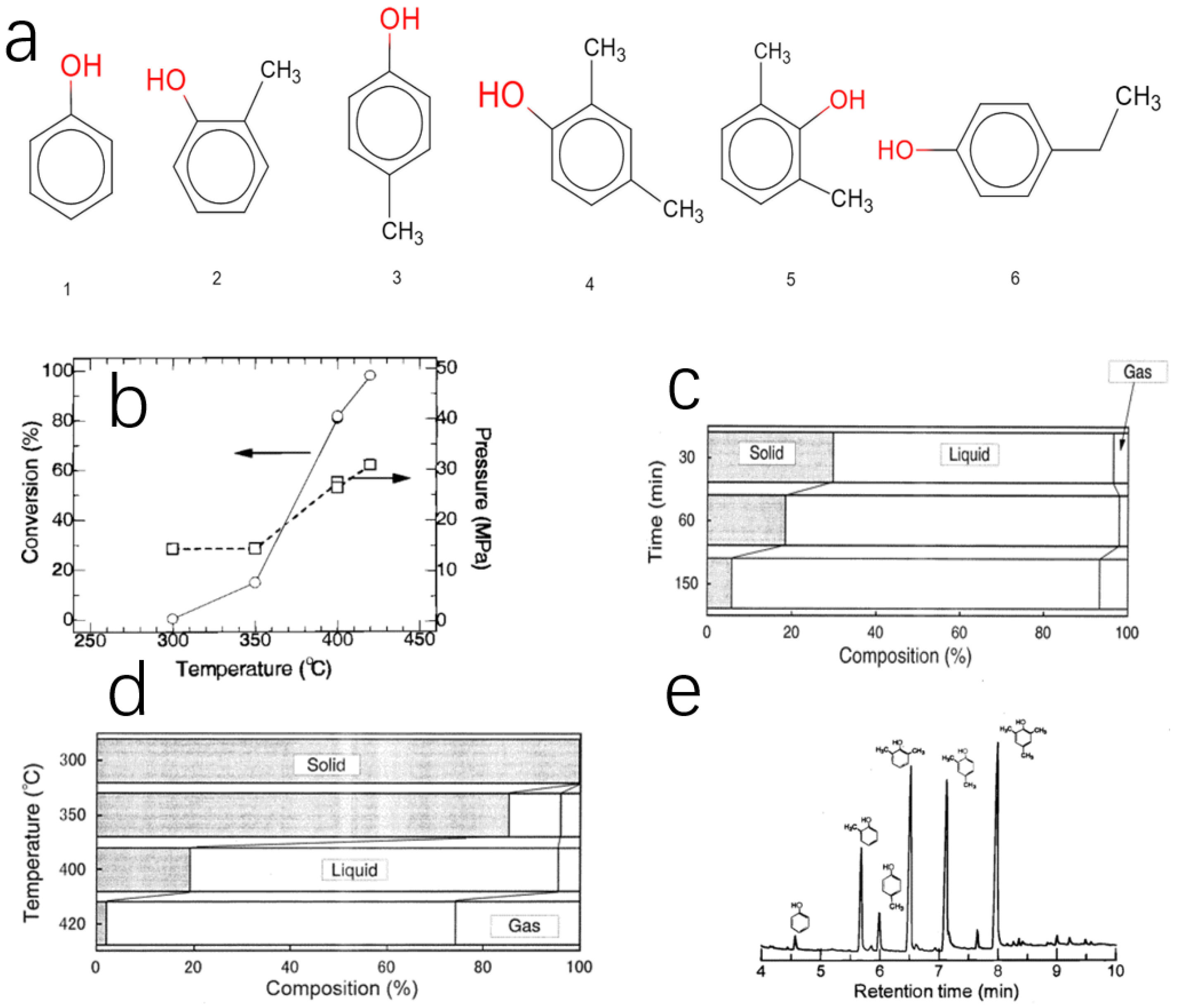 Polymers 16 01255 g010