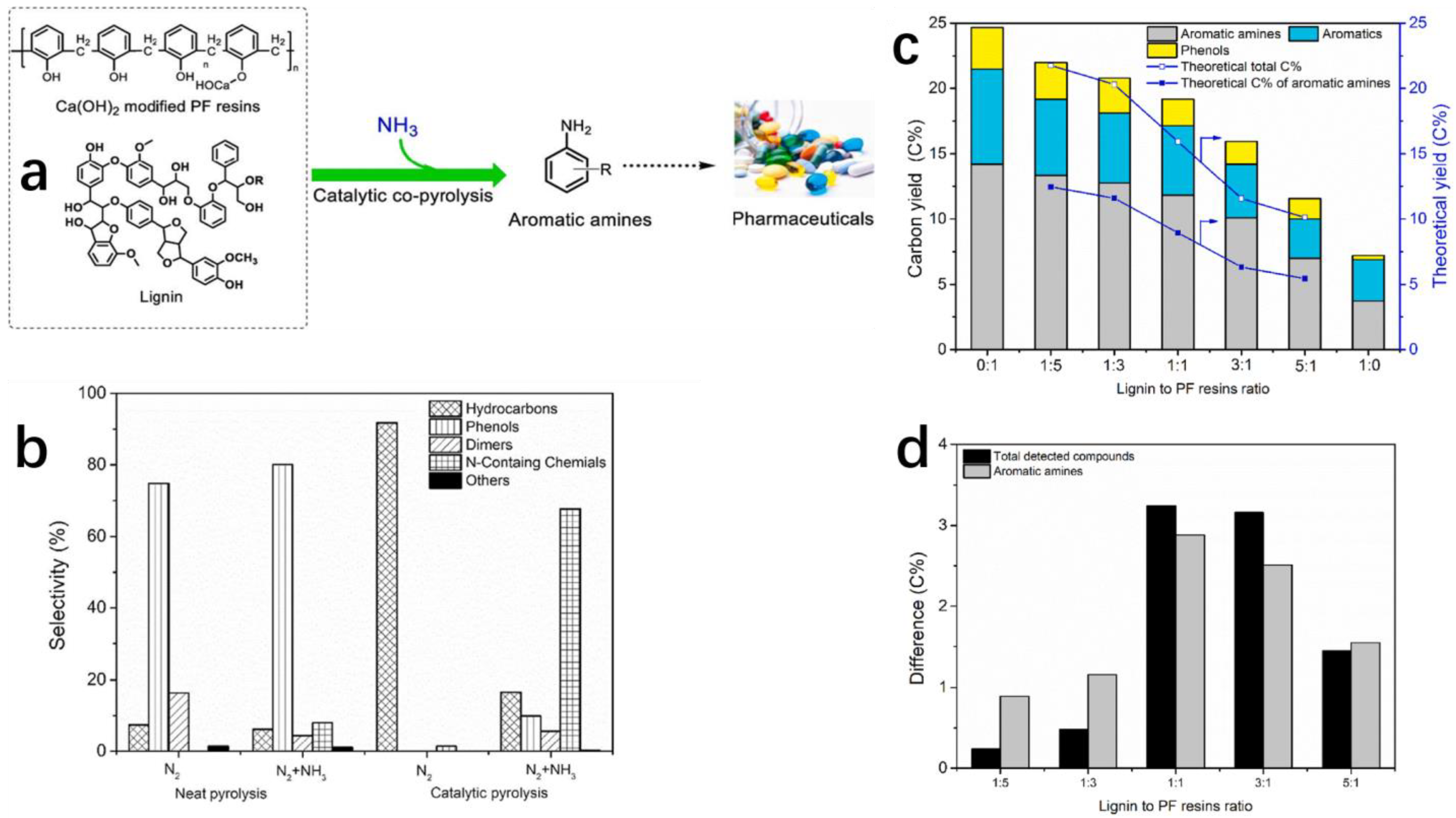 Polymers 16 01255 g011