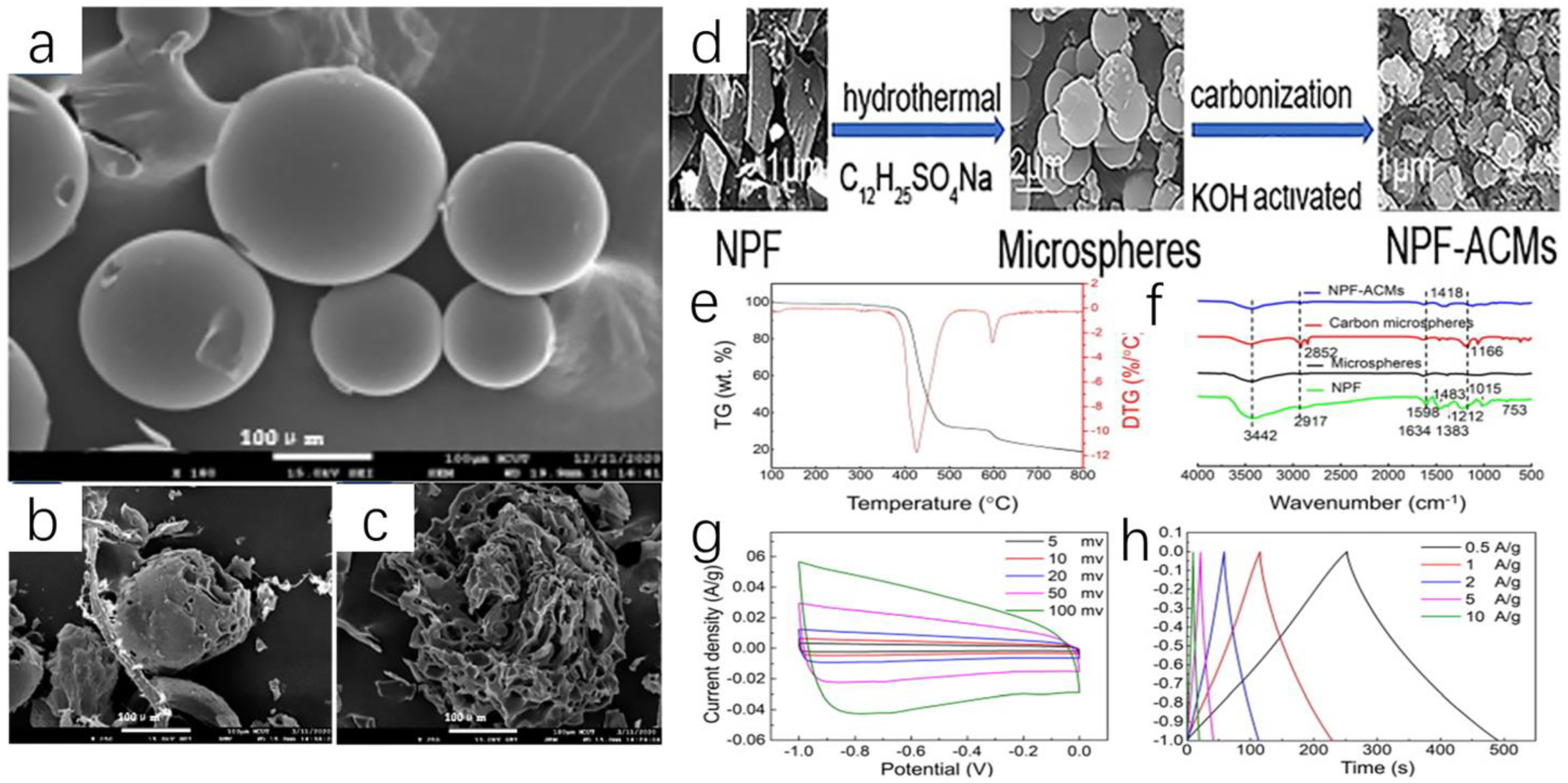 Polymers 16 01255 g014